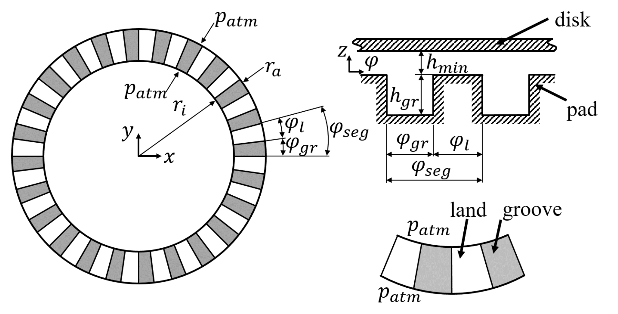 Lubricants 09 00044 g007