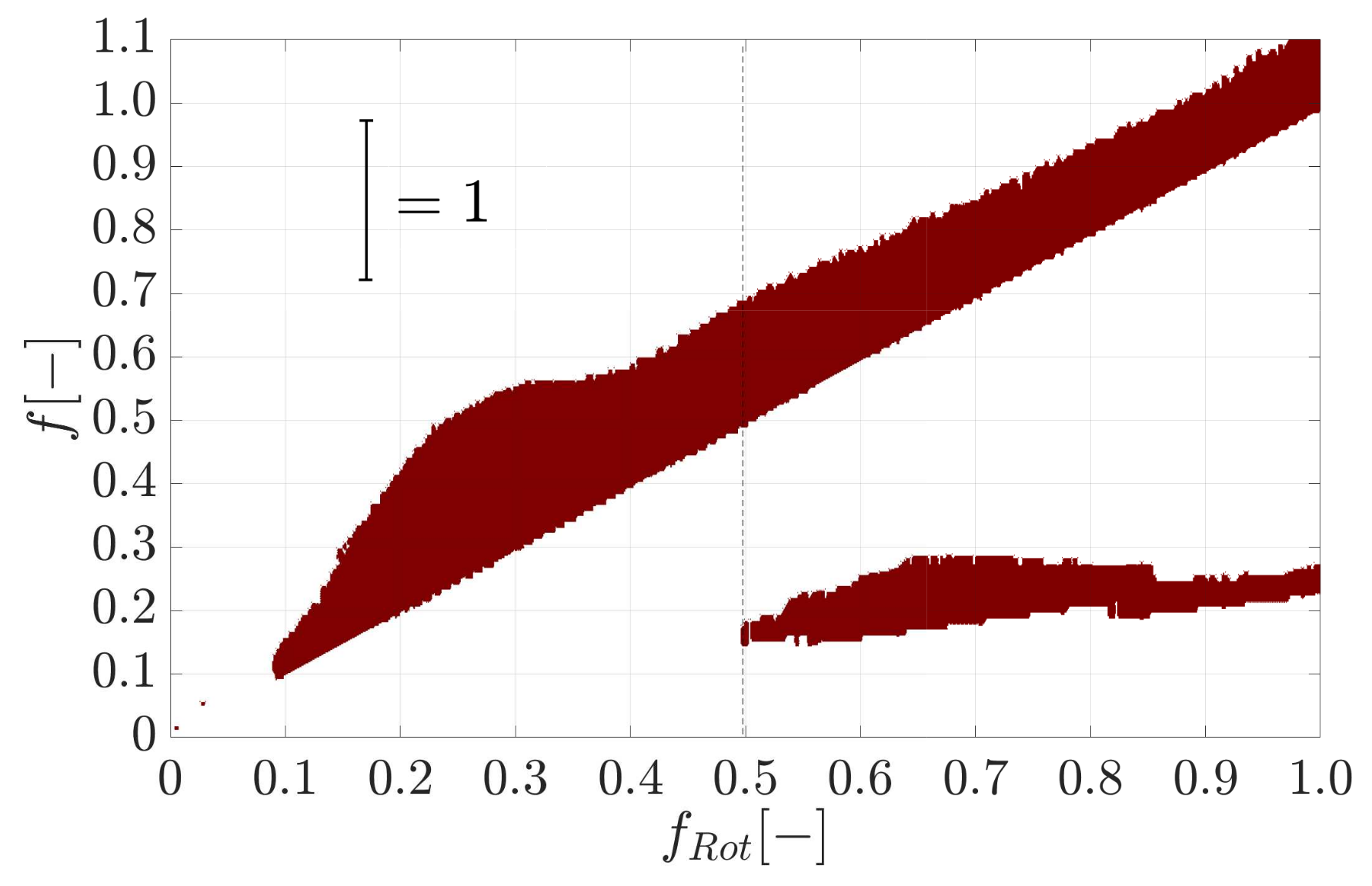 Lubricants 09 00044 g010