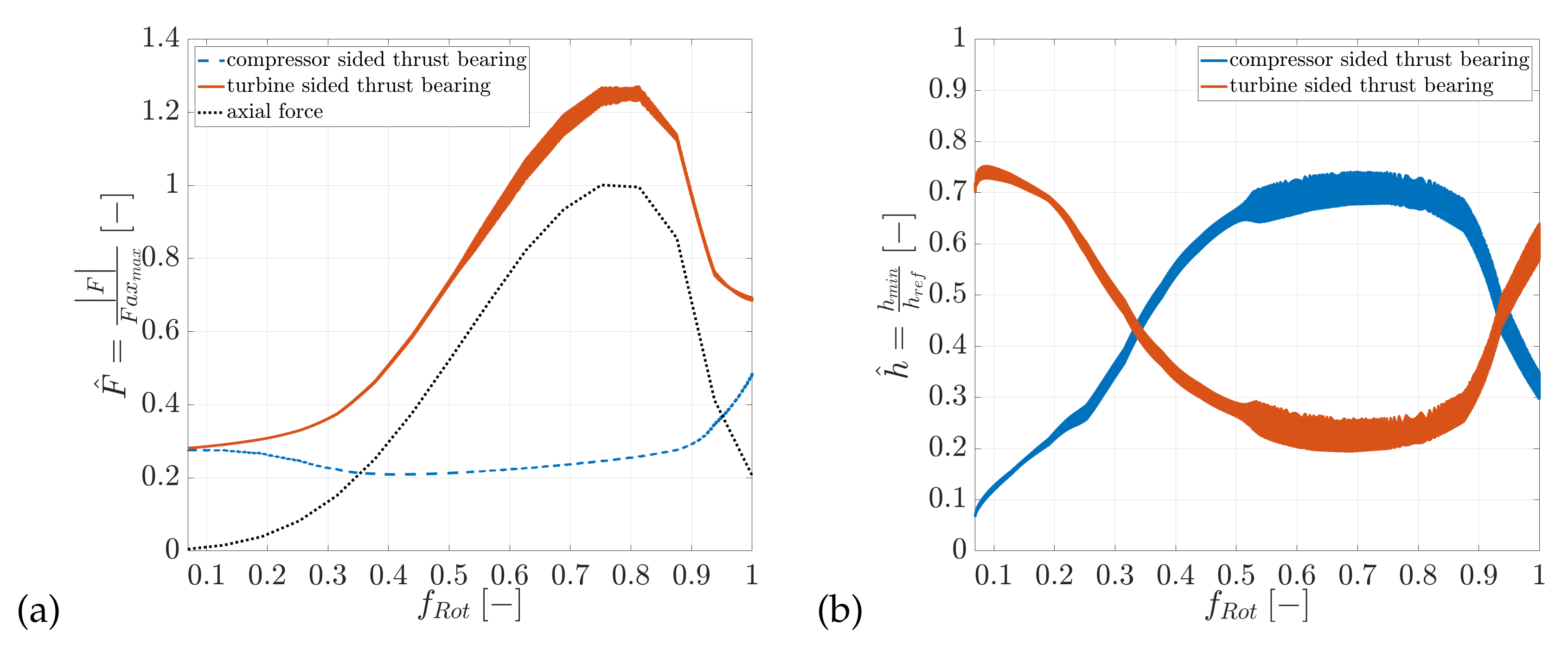 Lubricants 09 00044 g015