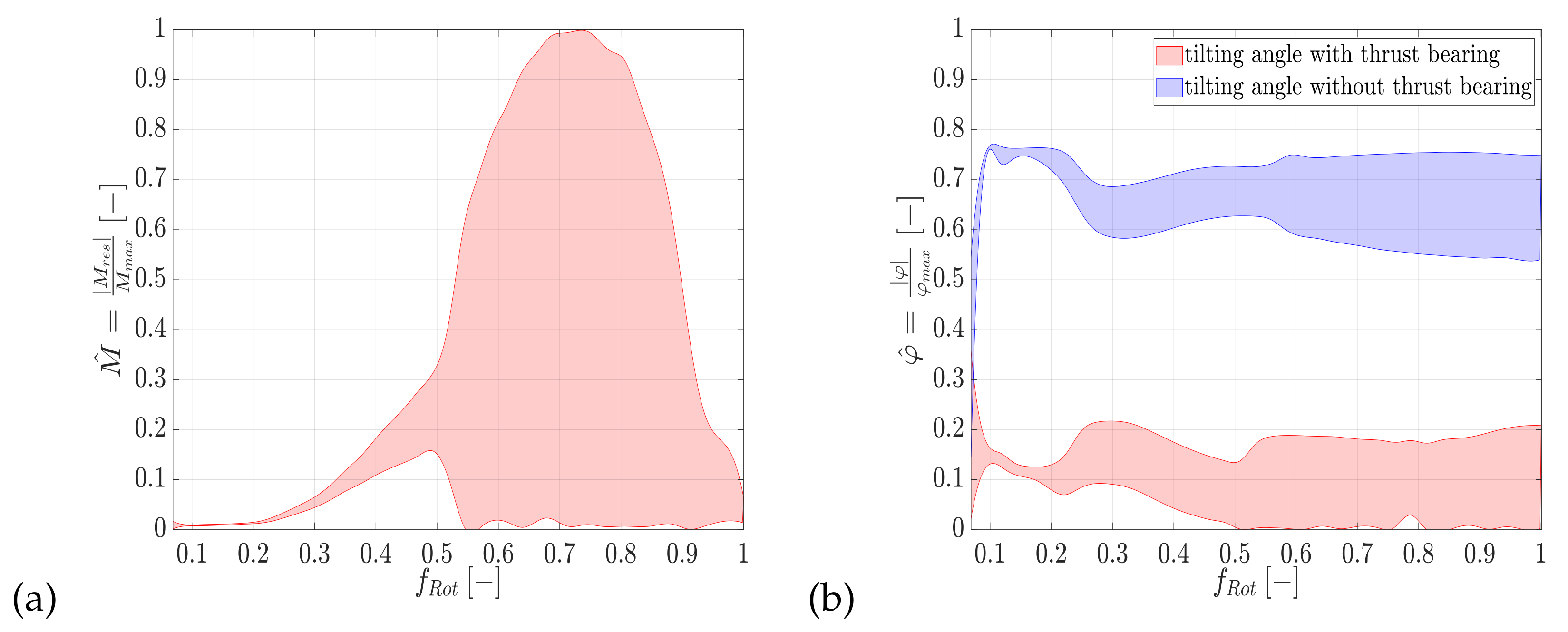 Lubricants 09 00044 g016