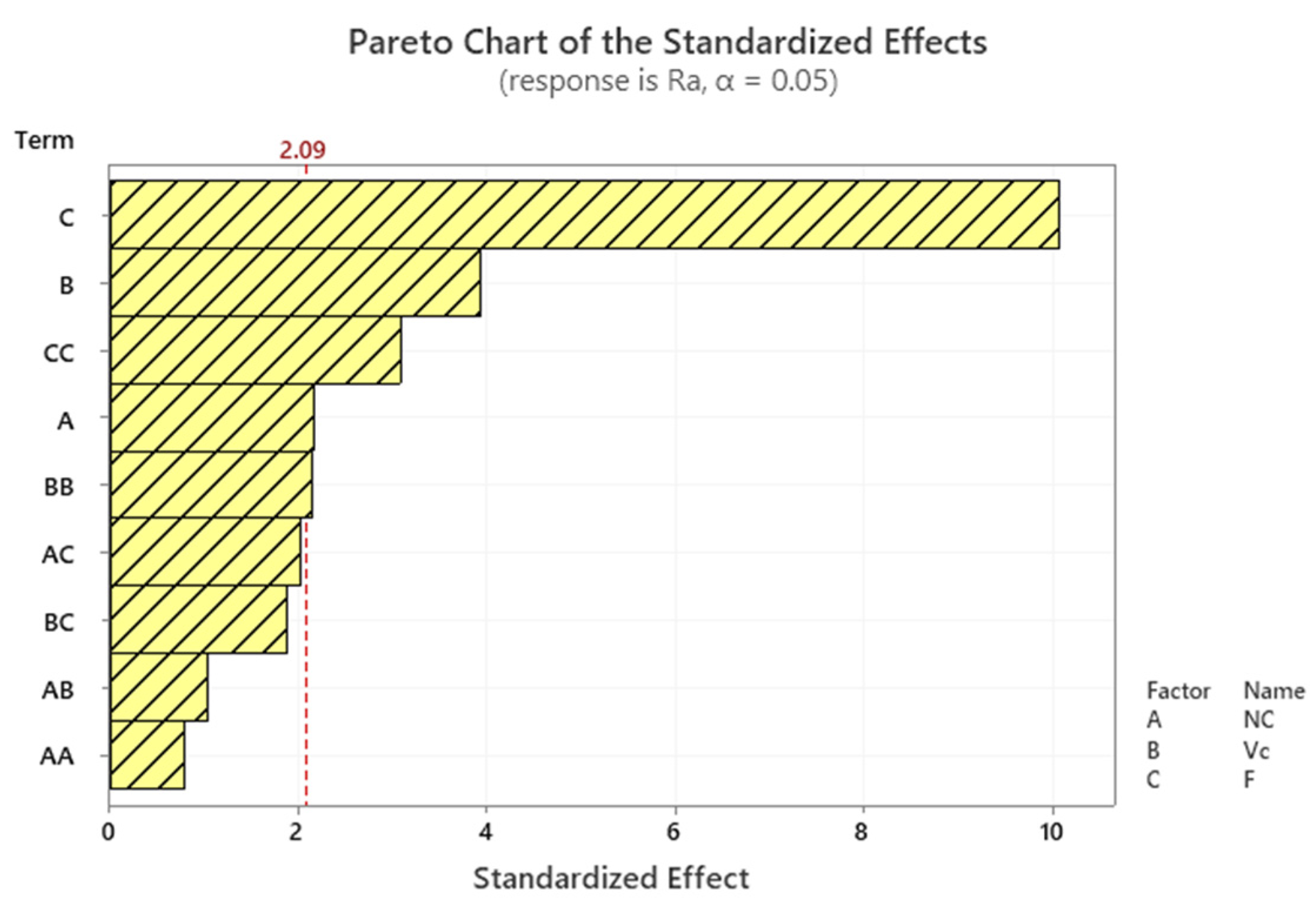 Lubricants 09 00045 g002