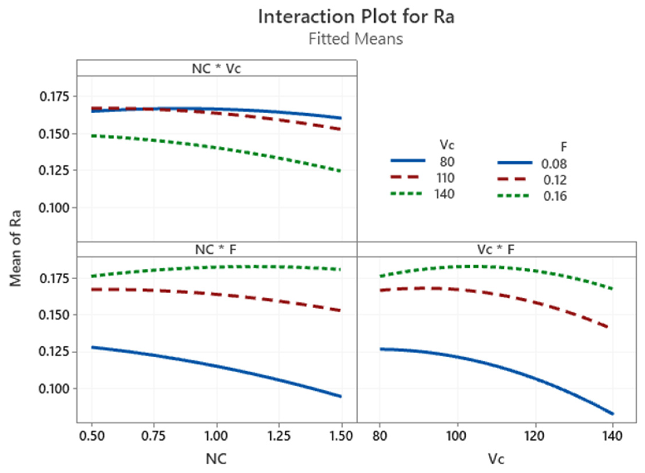 Lubricants 09 00045 g003