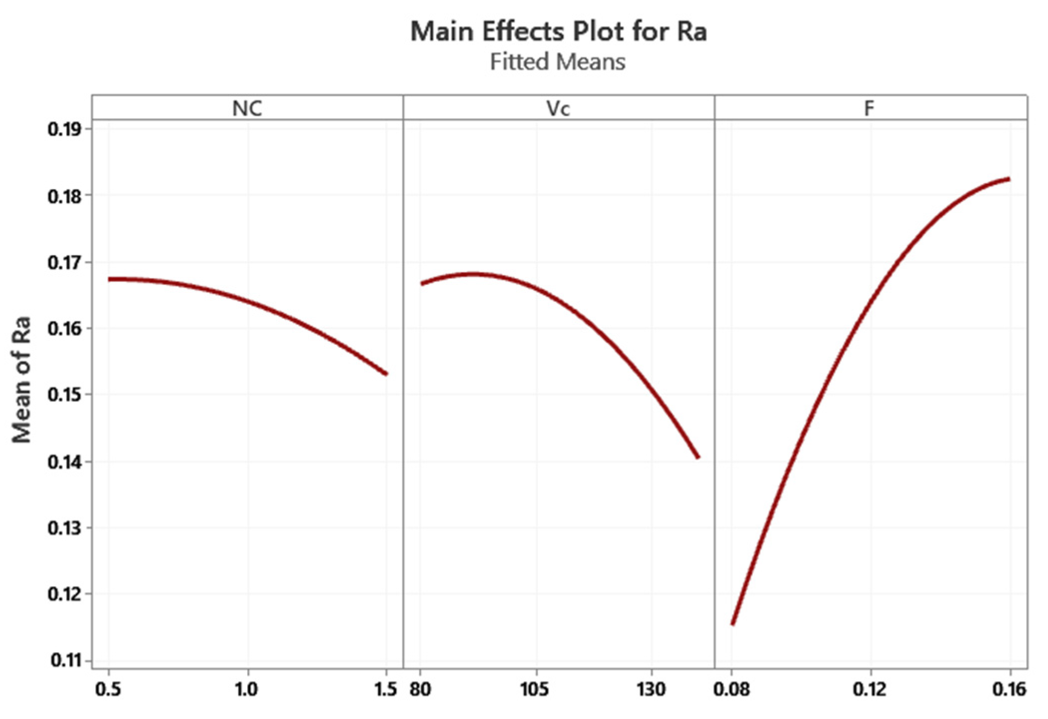 Lubricants 09 00045 g004