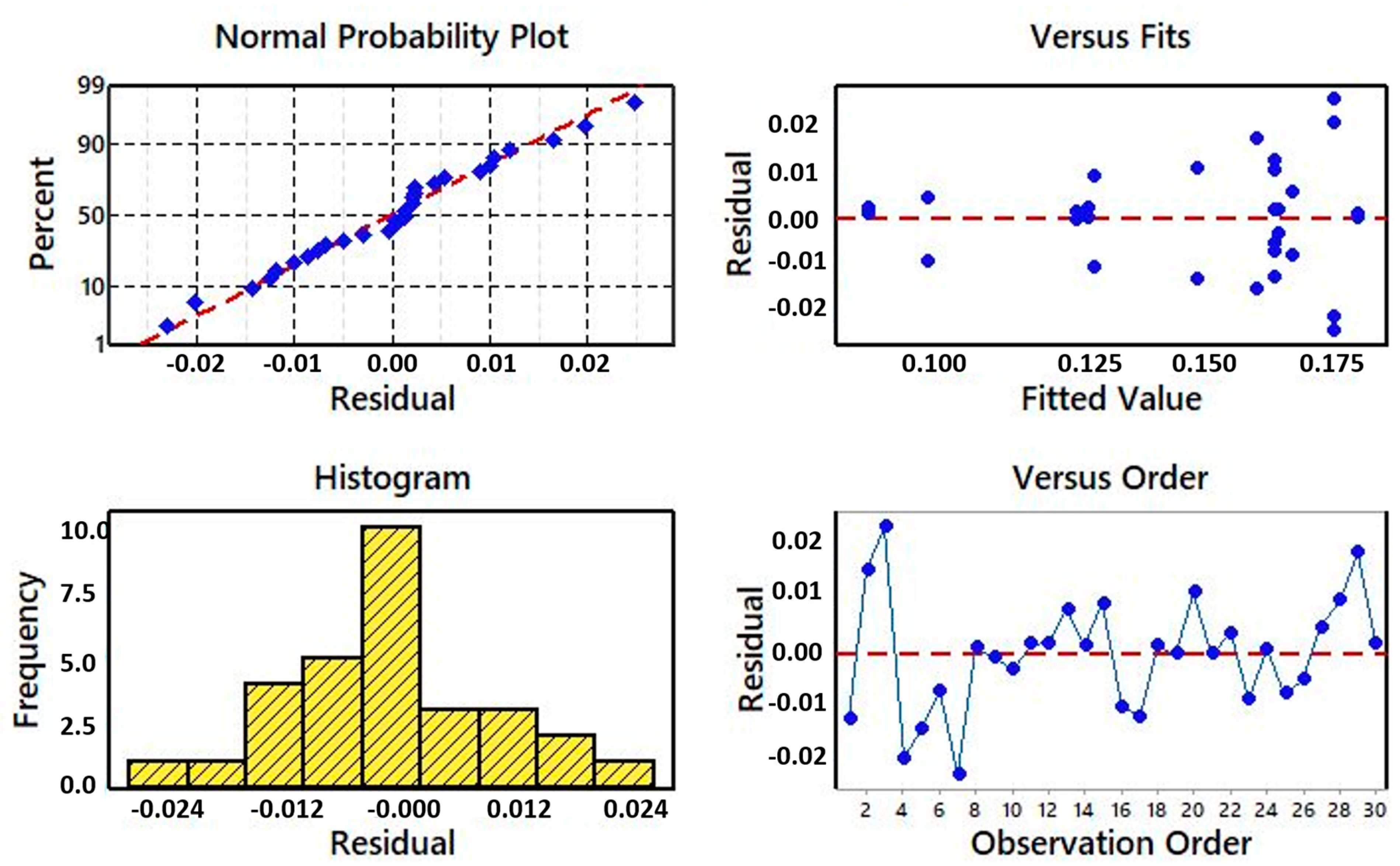 Lubricants 09 00045 g005