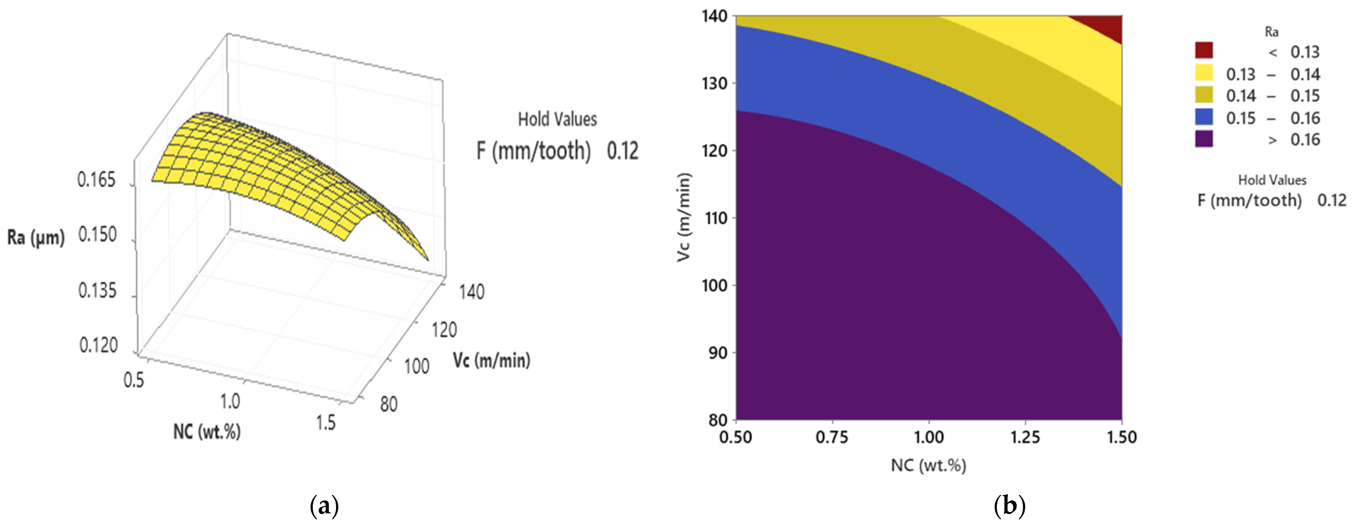 Lubricants 09 00045 g006