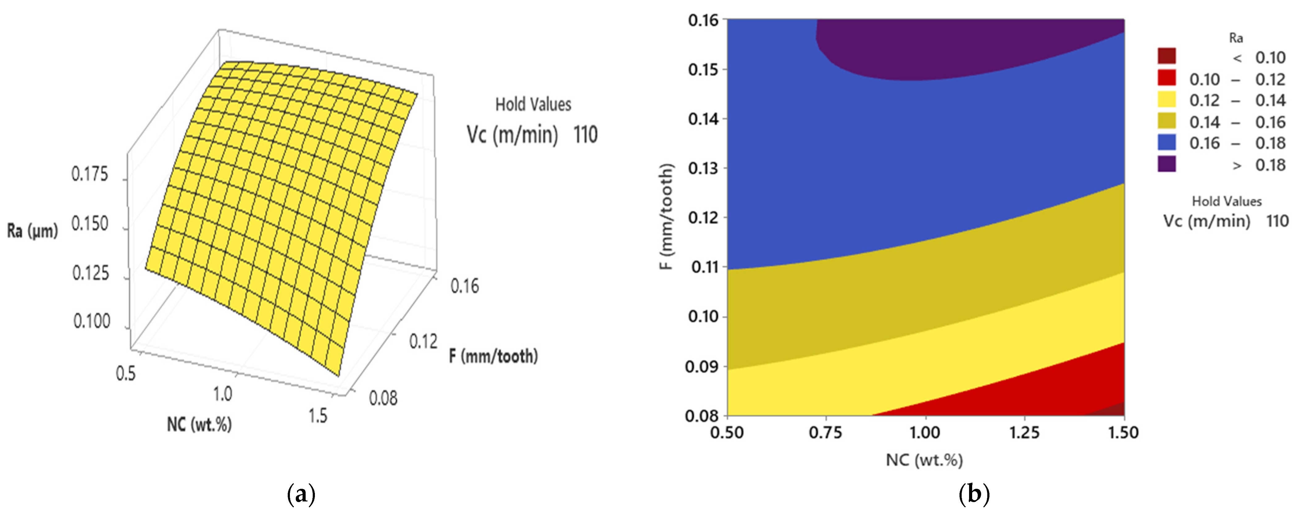 Lubricants 09 00045 g007