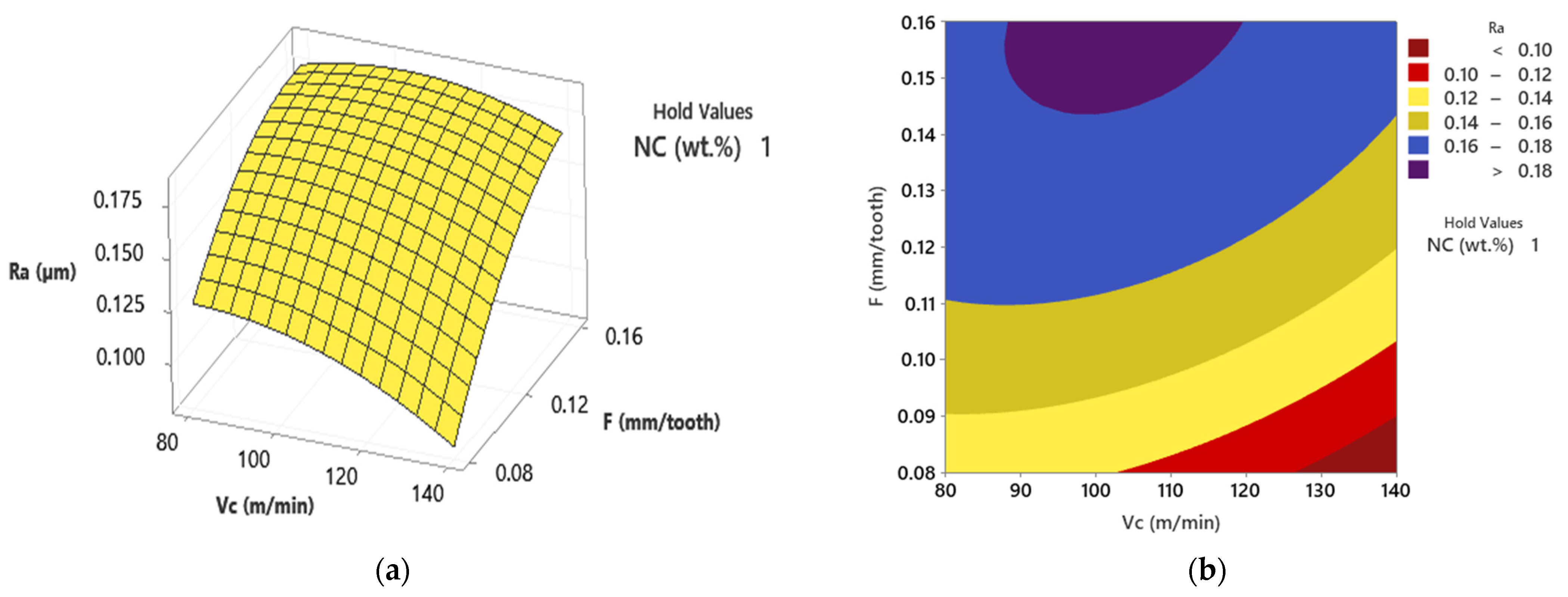 Lubricants 09 00045 g008