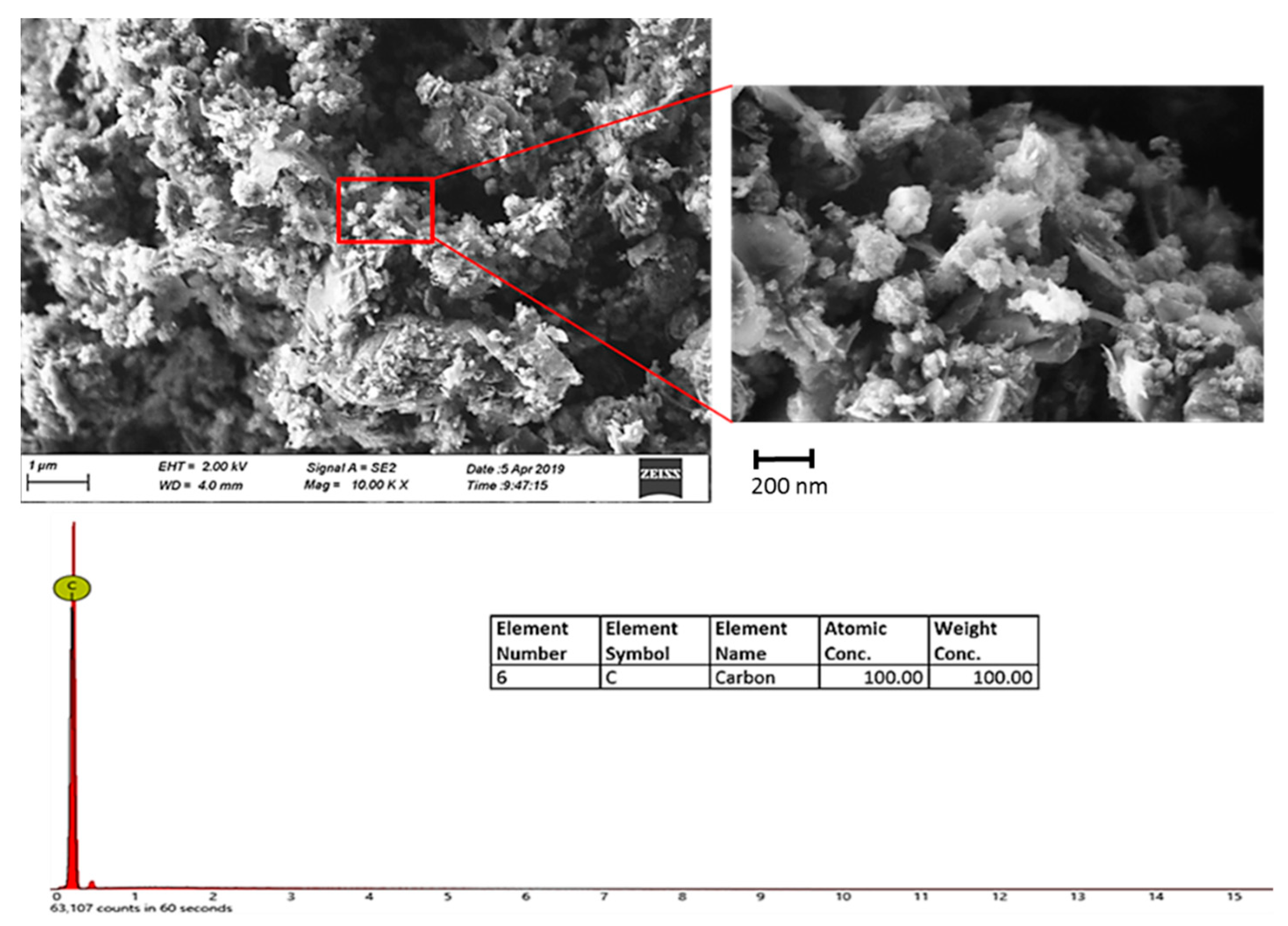 Lubricants 09 00046 g001