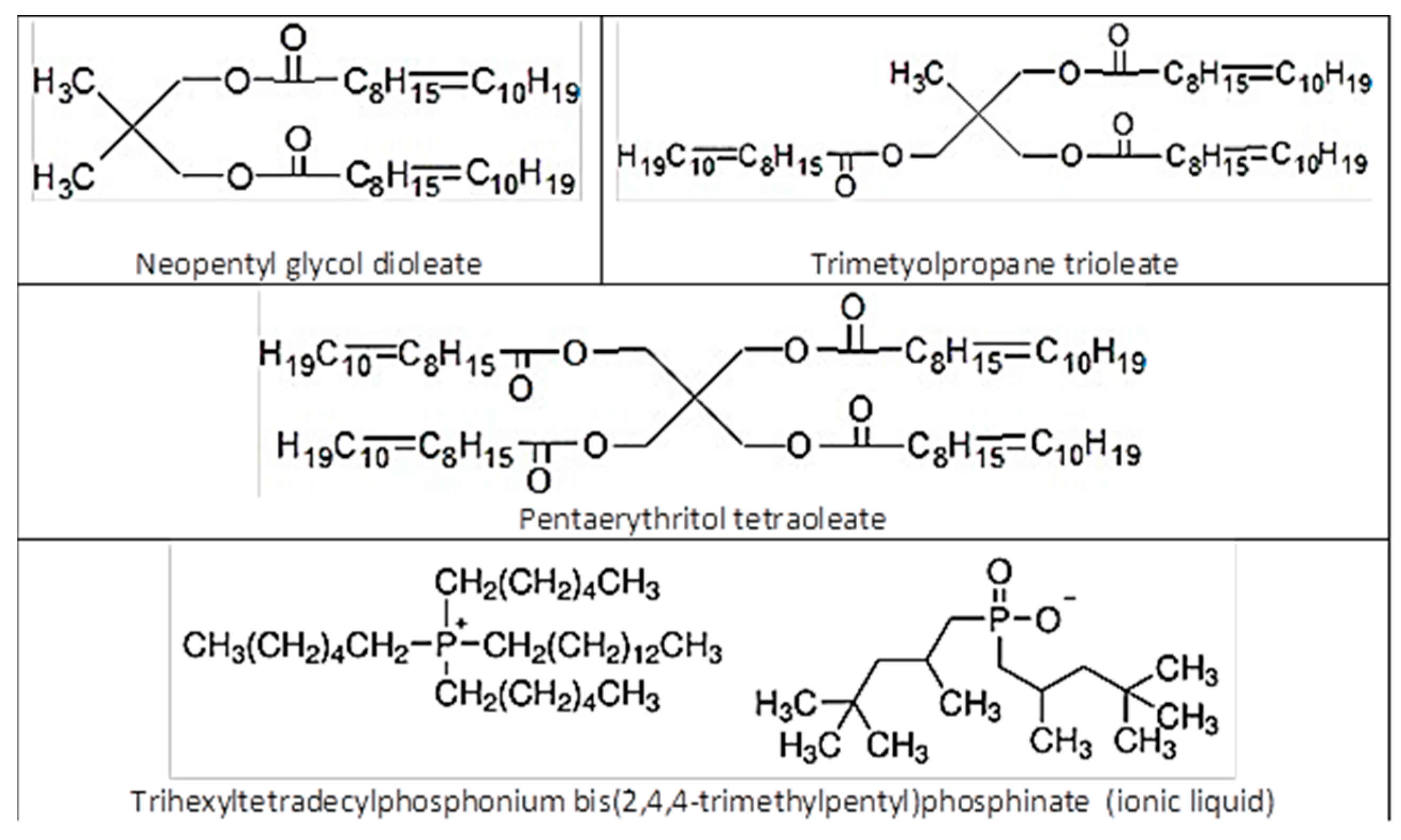 Lubricants 09 00046 g002