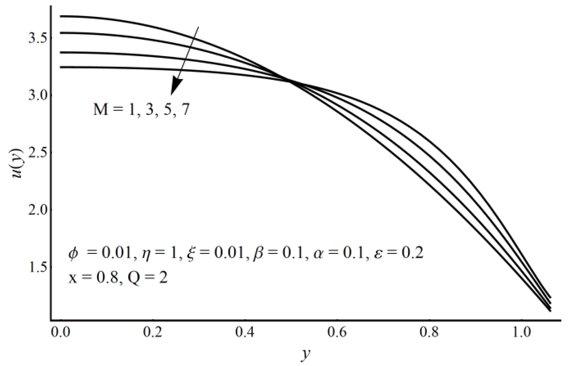 Lubricants 09 00048 g002