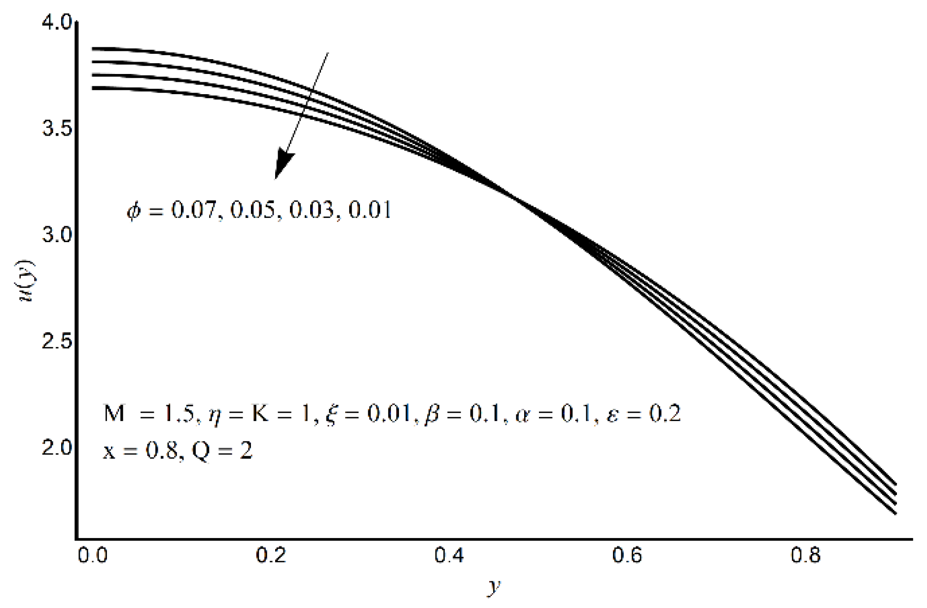Lubricants 09 00048 g003