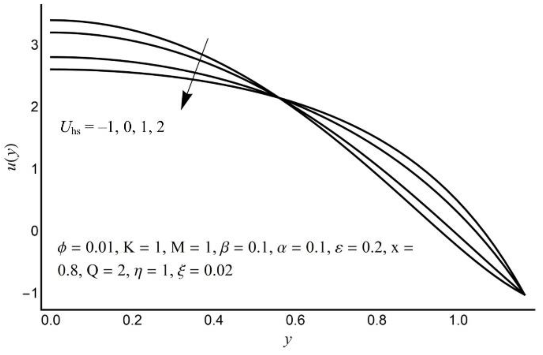Lubricants 09 00048 g004