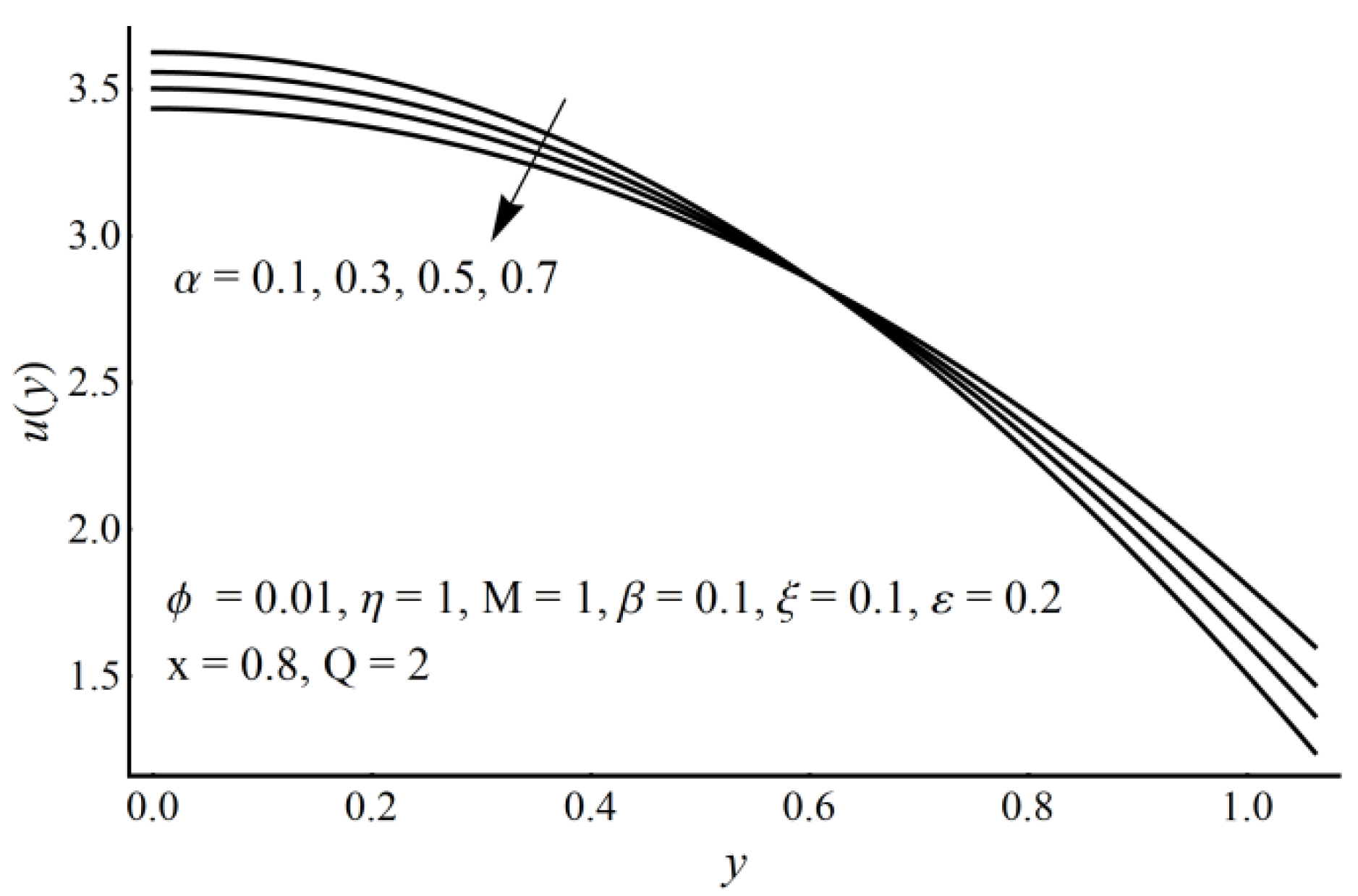 Lubricants 09 00048 g005