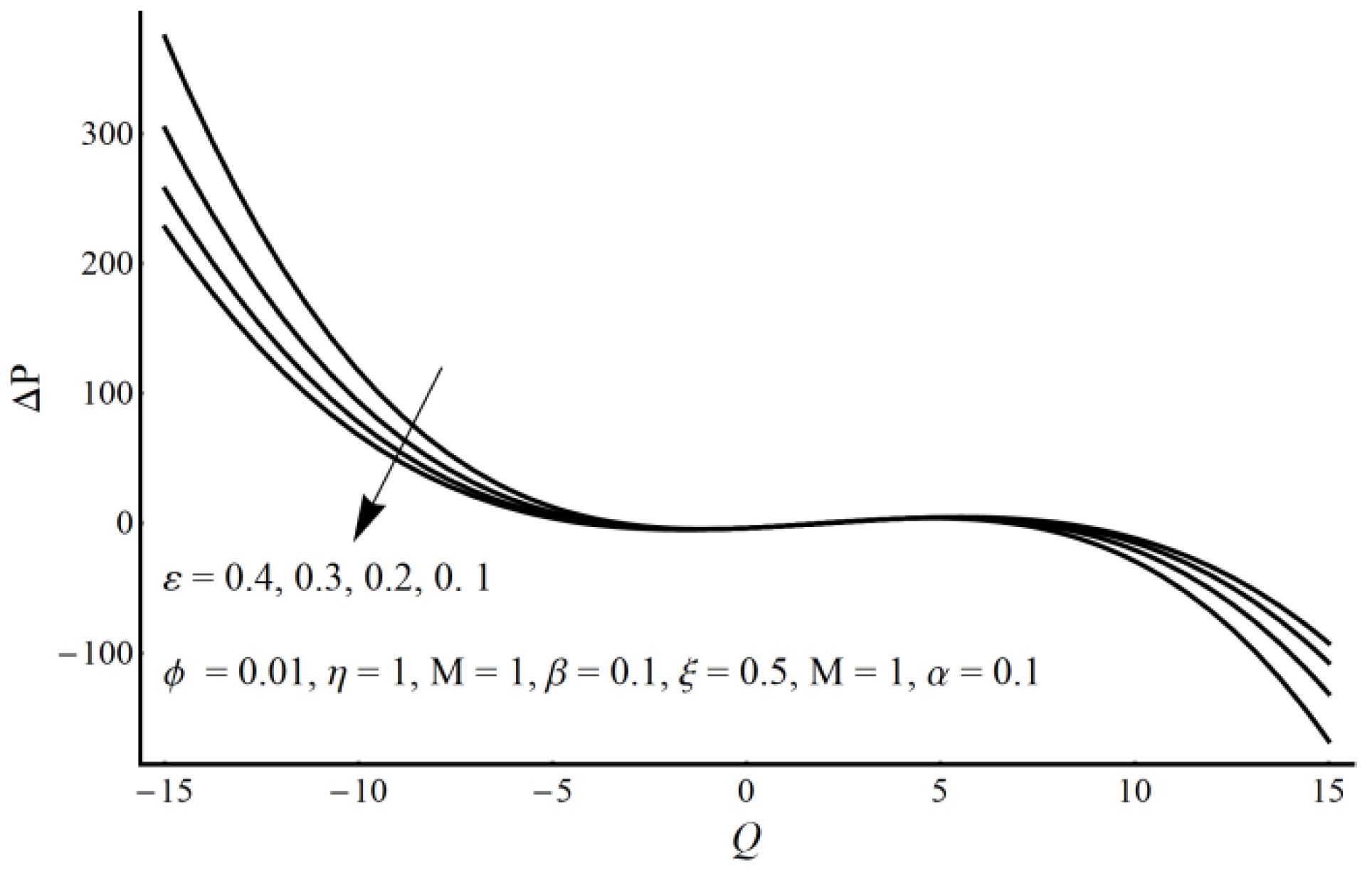 Lubricants 09 00048 g012