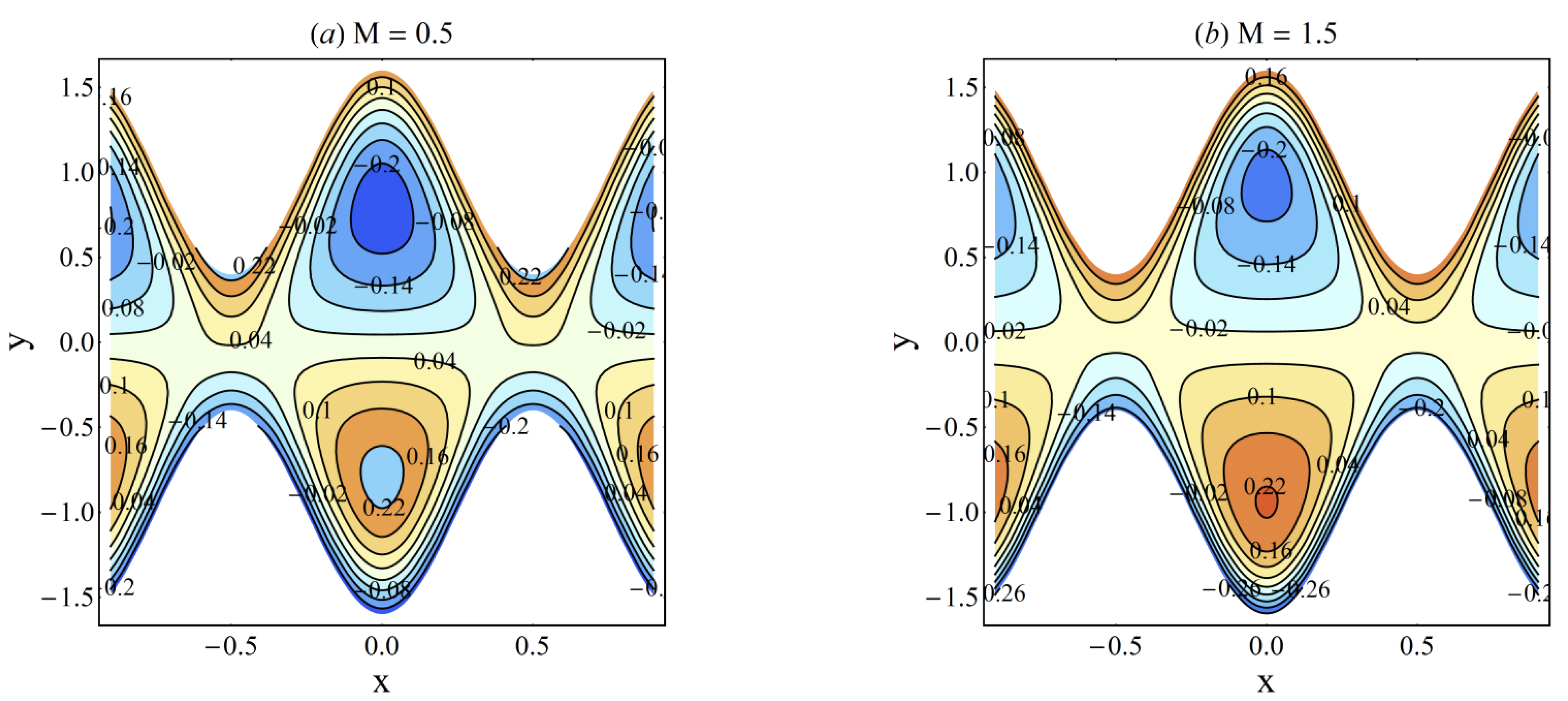 Lubricants 09 00048 g016