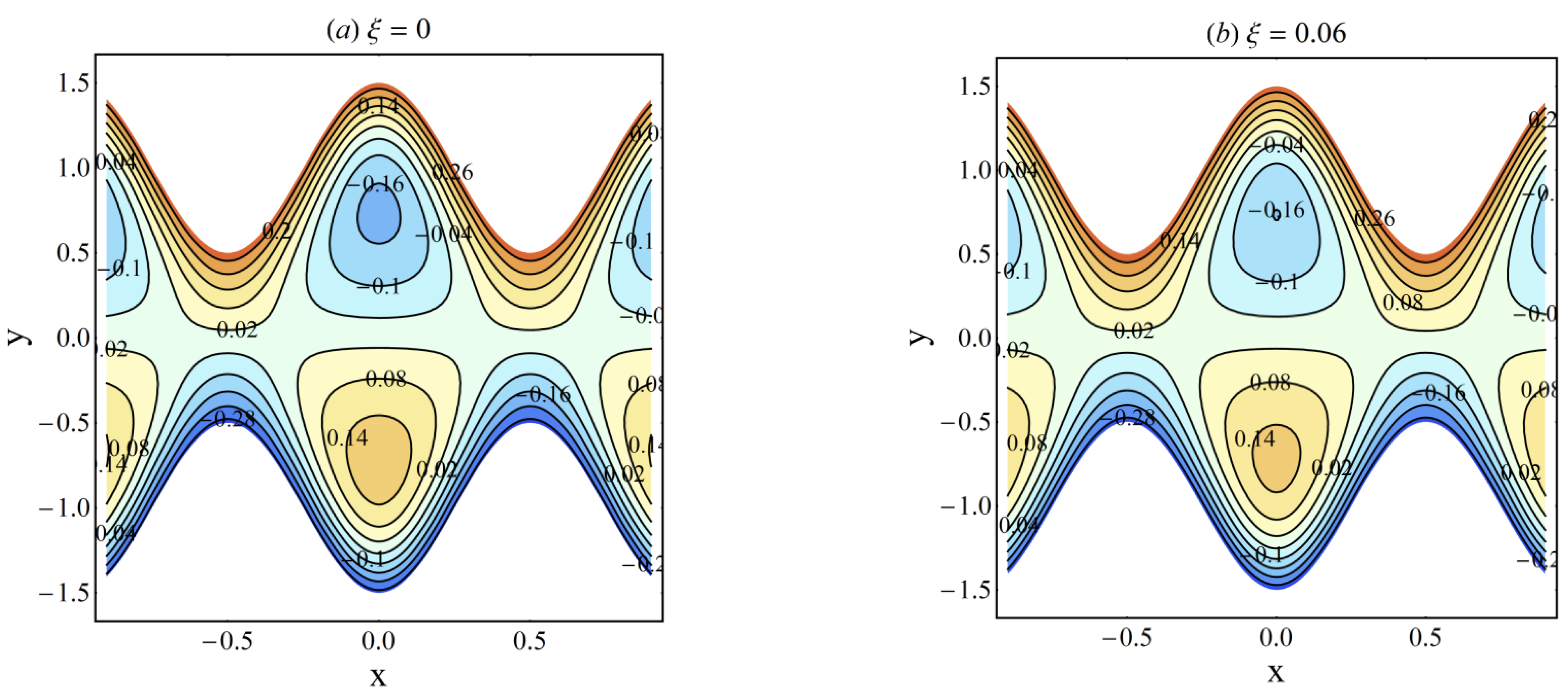 Lubricants 09 00048 g019