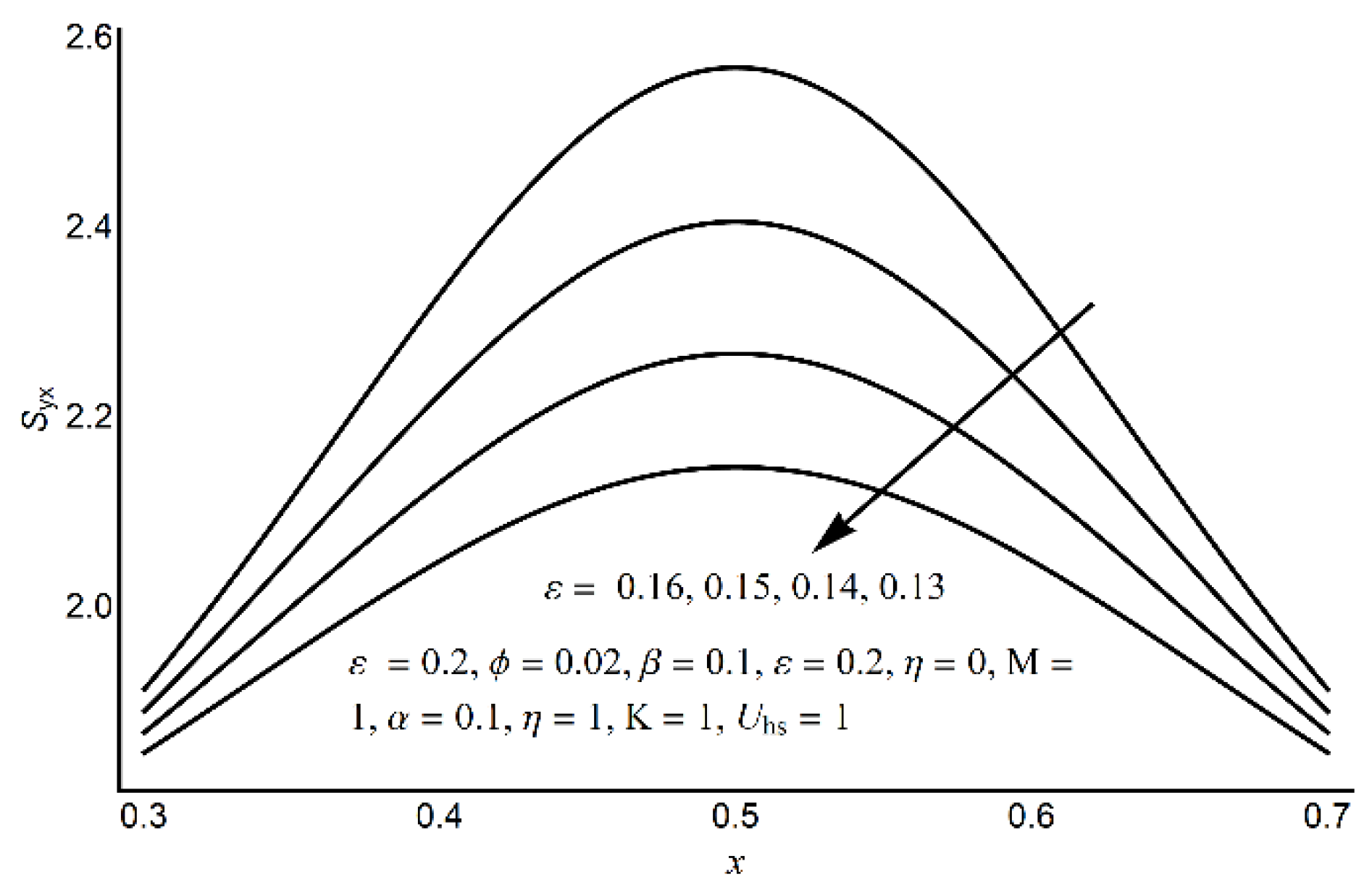 Lubricants 09 00048 g020