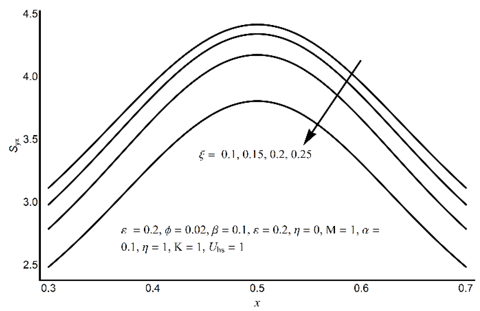 Lubricants 09 00048 g021