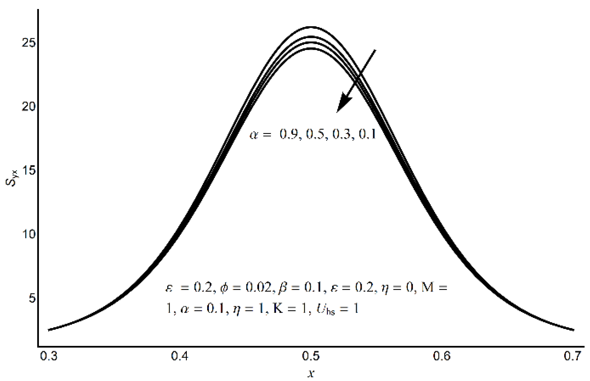 Lubricants 09 00048 g022