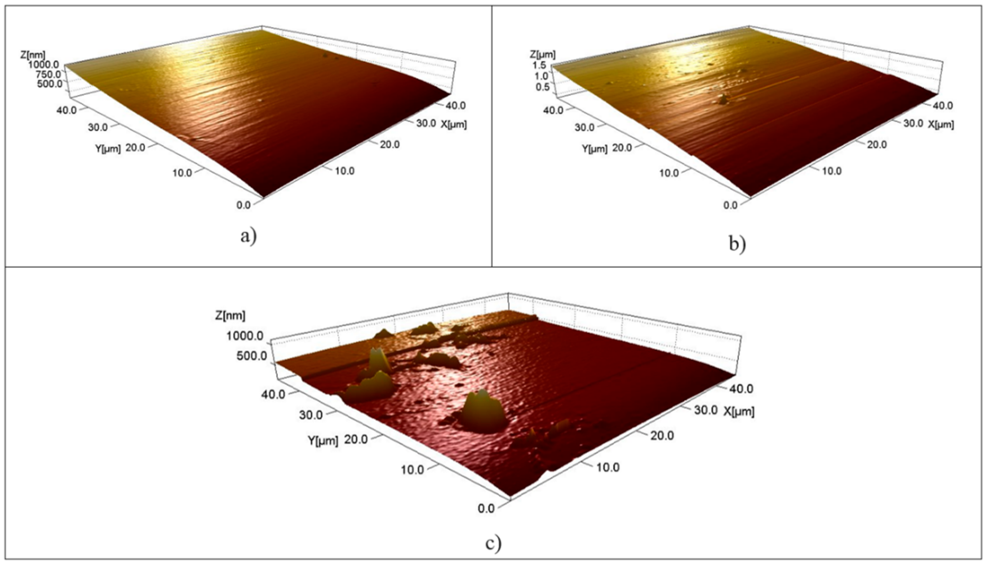 Lubricants 09 00049 g003