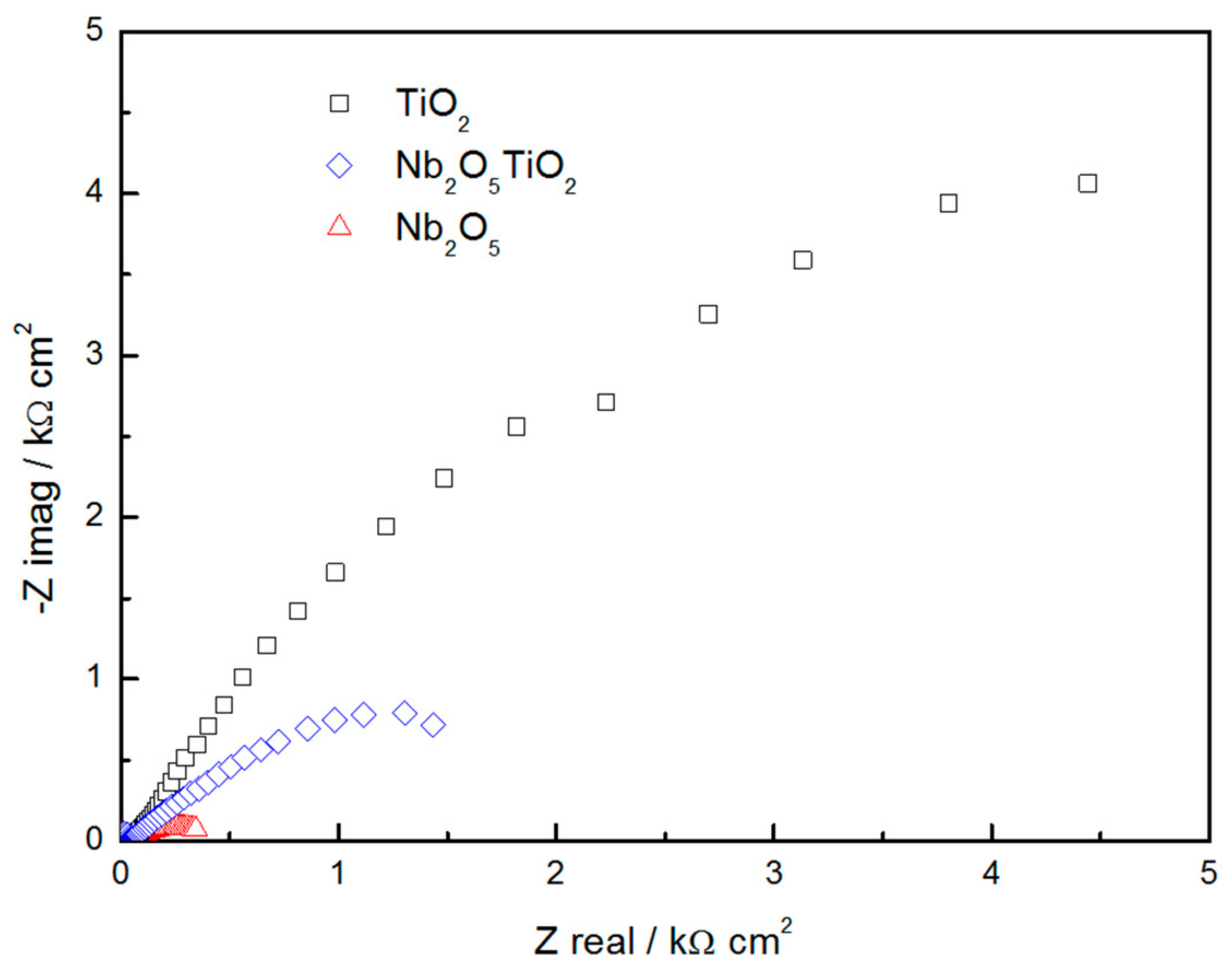 Lubricants 09 00049 g004