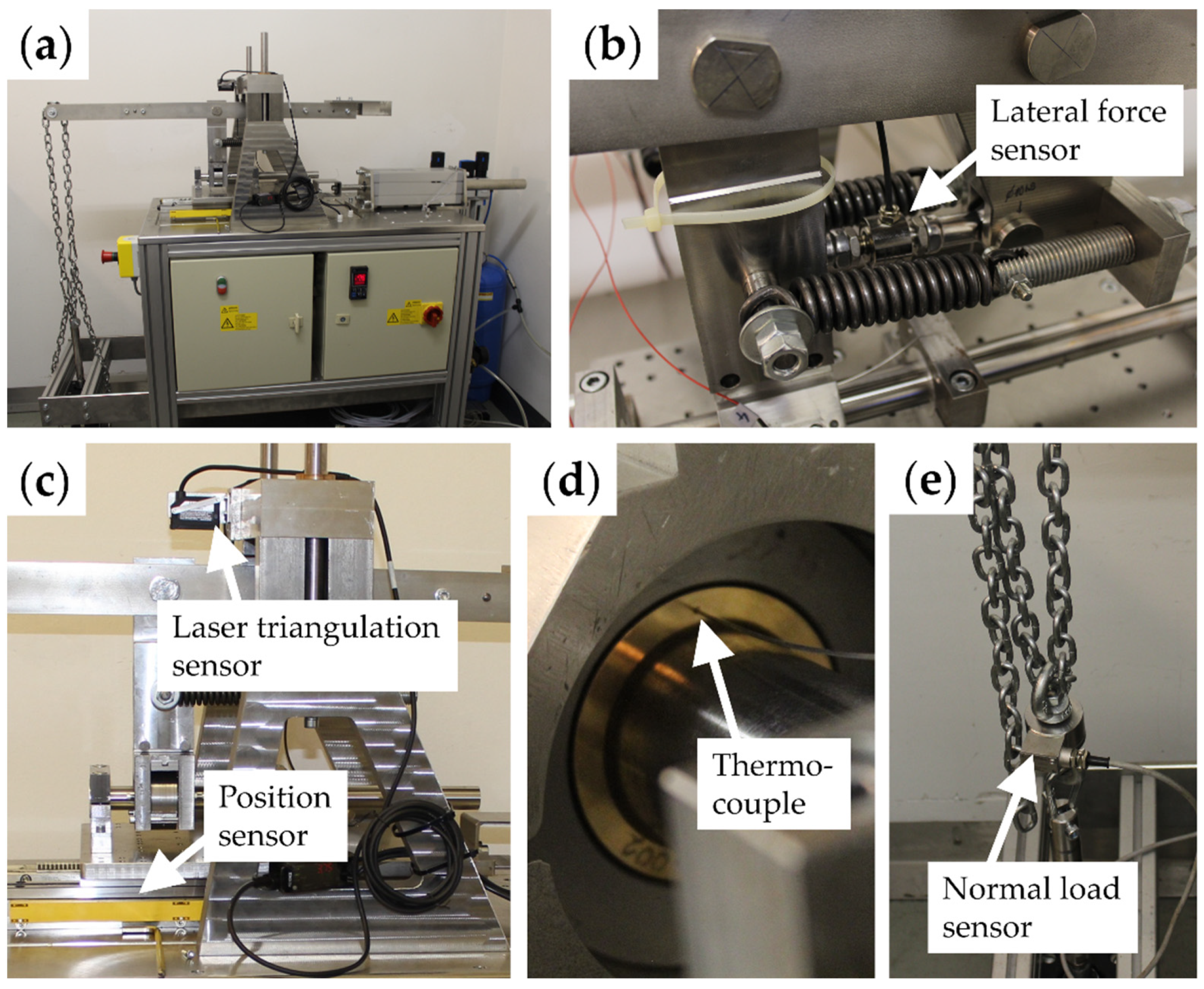 Lubricants 09 00050 g001 Lubricants 09 00050 g001