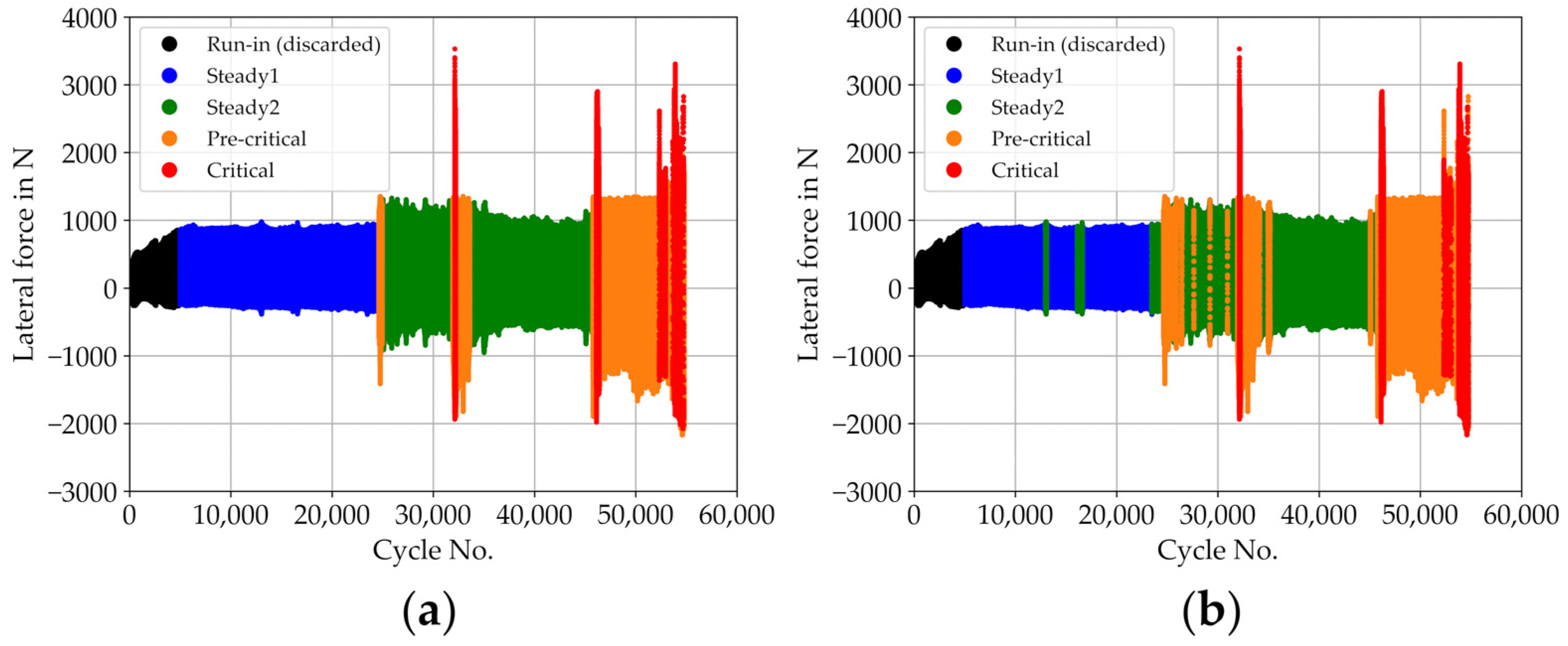 Lubricants 09 00050 g008 Lubricants 09 00050 g008