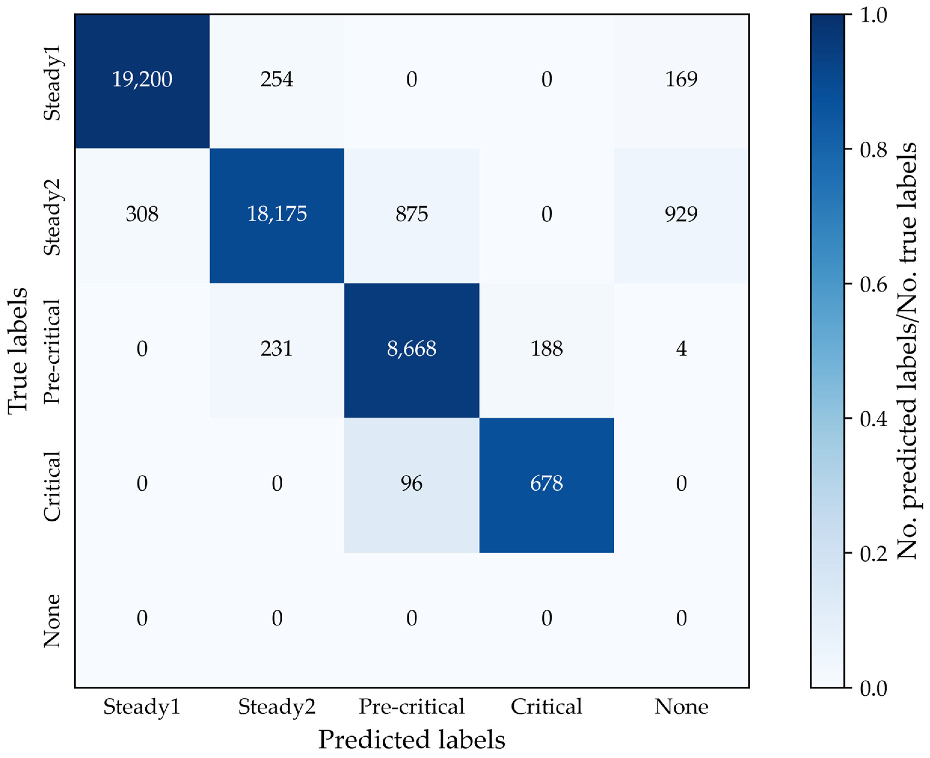 Lubricants 09 00050 g009 Lubricants 09 00050 g009