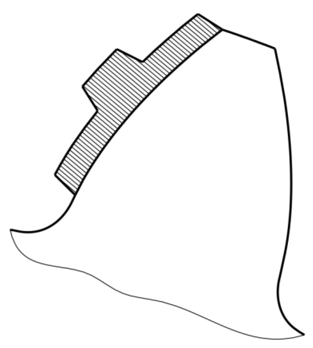 Lubricants 09 00054 g001