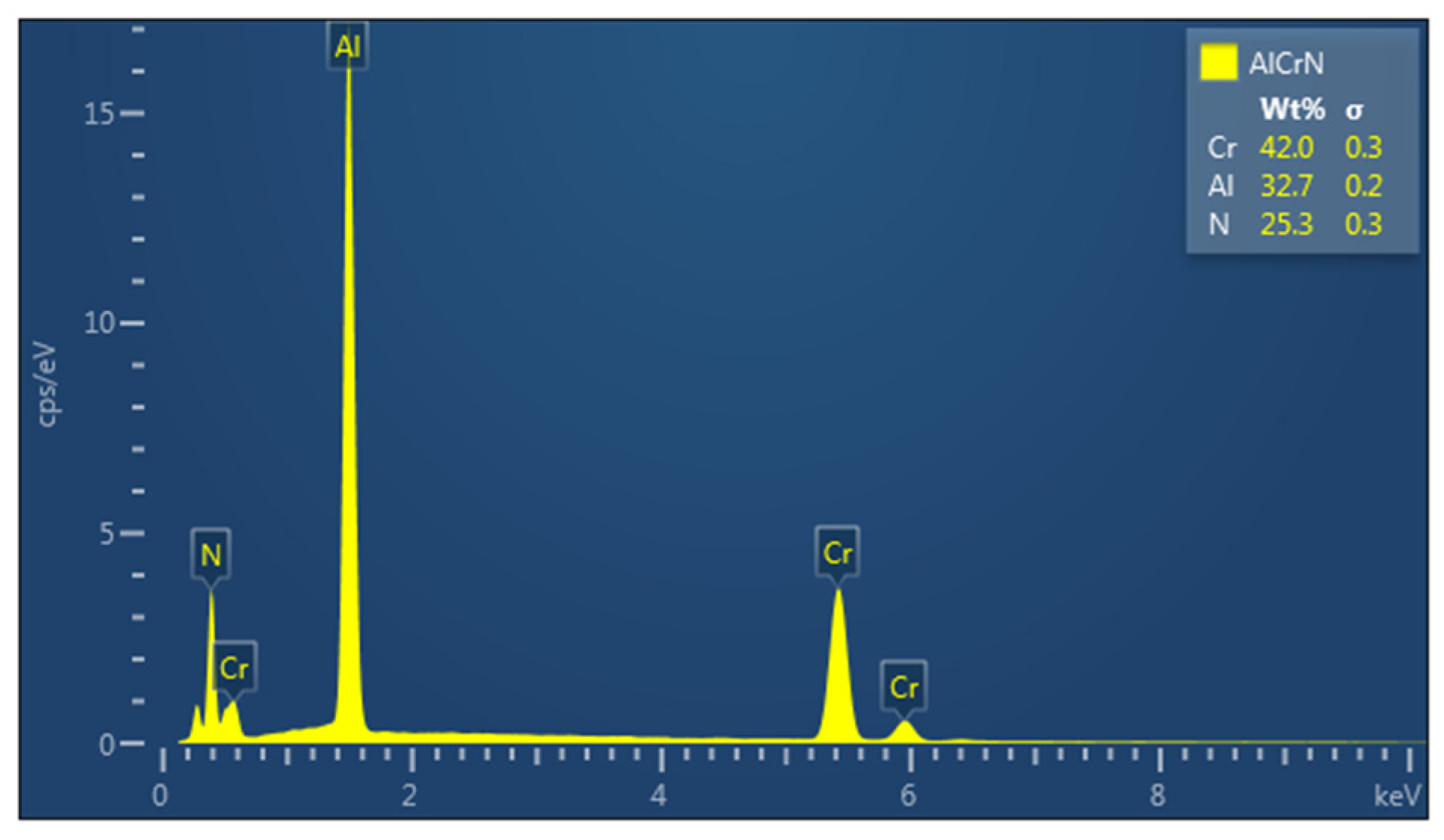 Lubricants 09 00054 g005