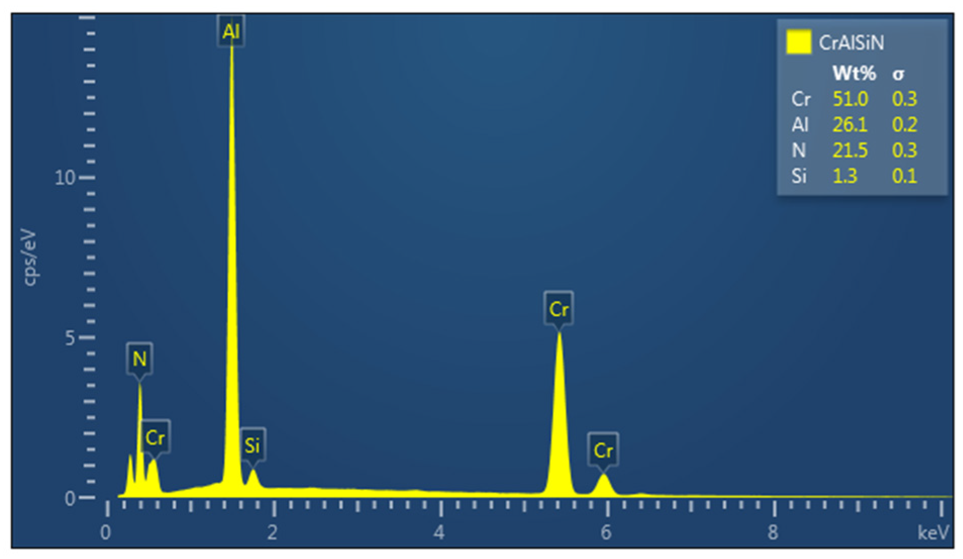 Lubricants 09 00054 g006