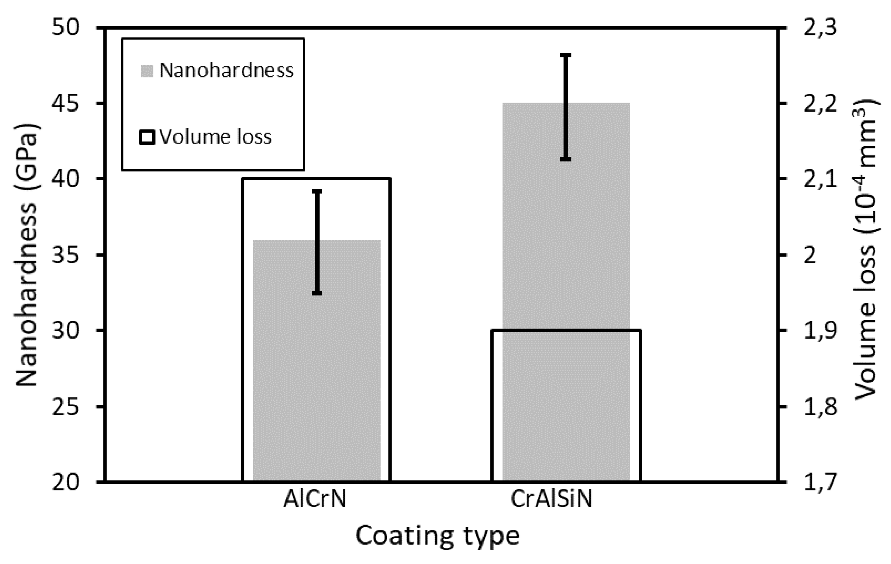 Lubricants 09 00054 g007