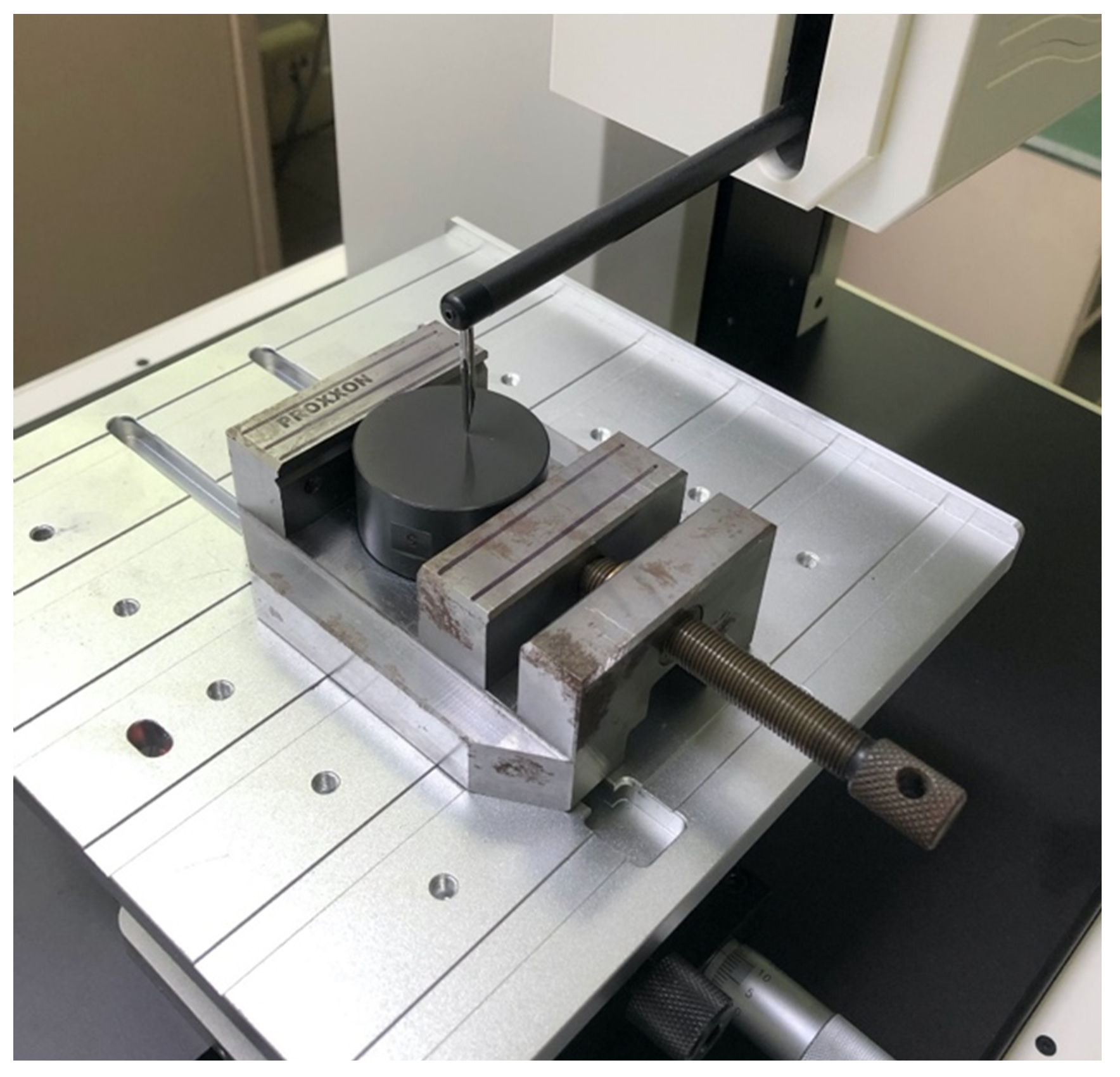 Lubricants 09 00055 g003