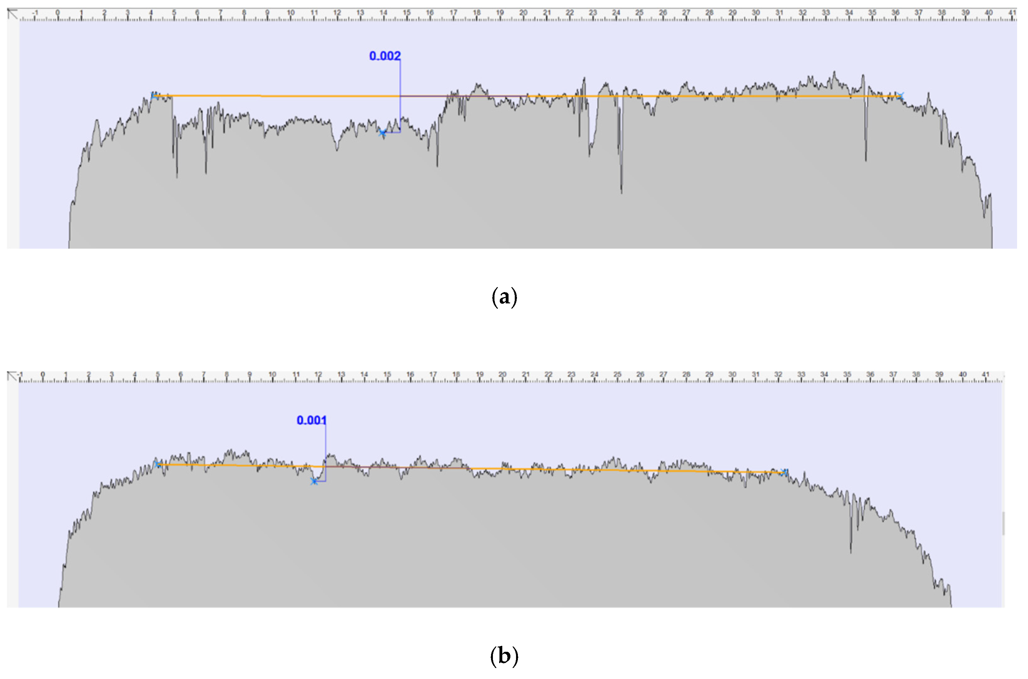 Lubricants 09 00055 g004