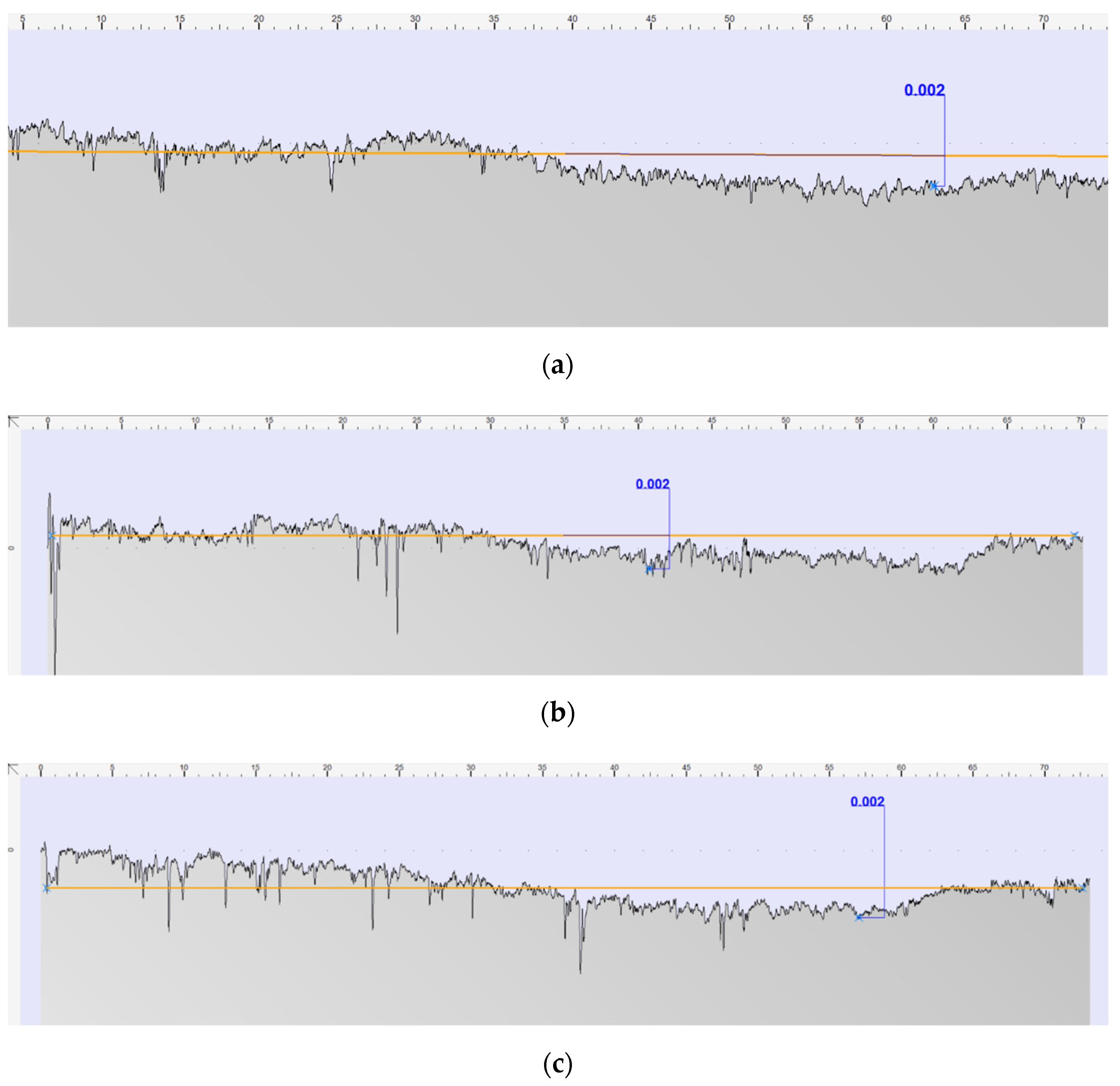 Lubricants 09 00055 g007