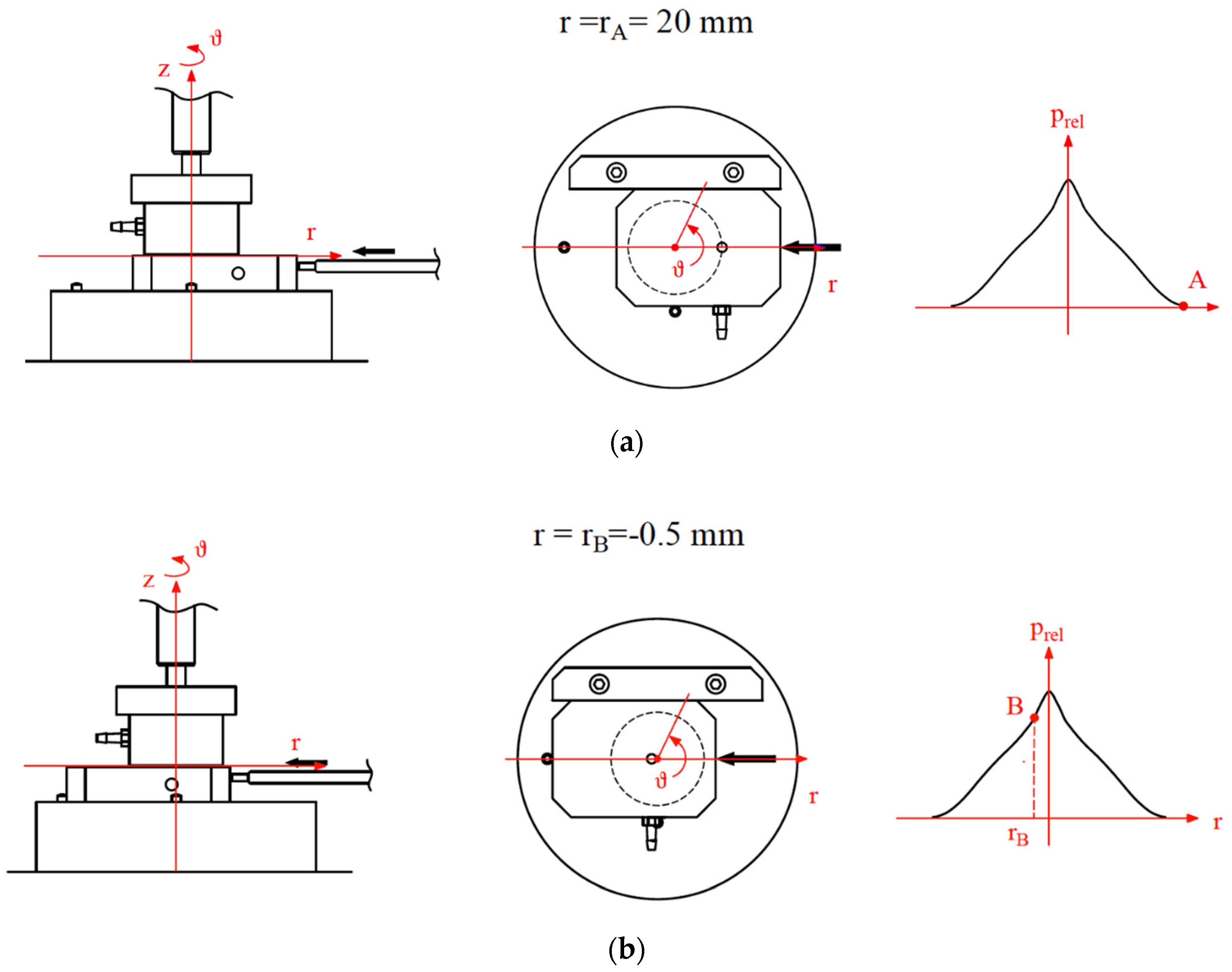 Lubricants 09 00055 g009