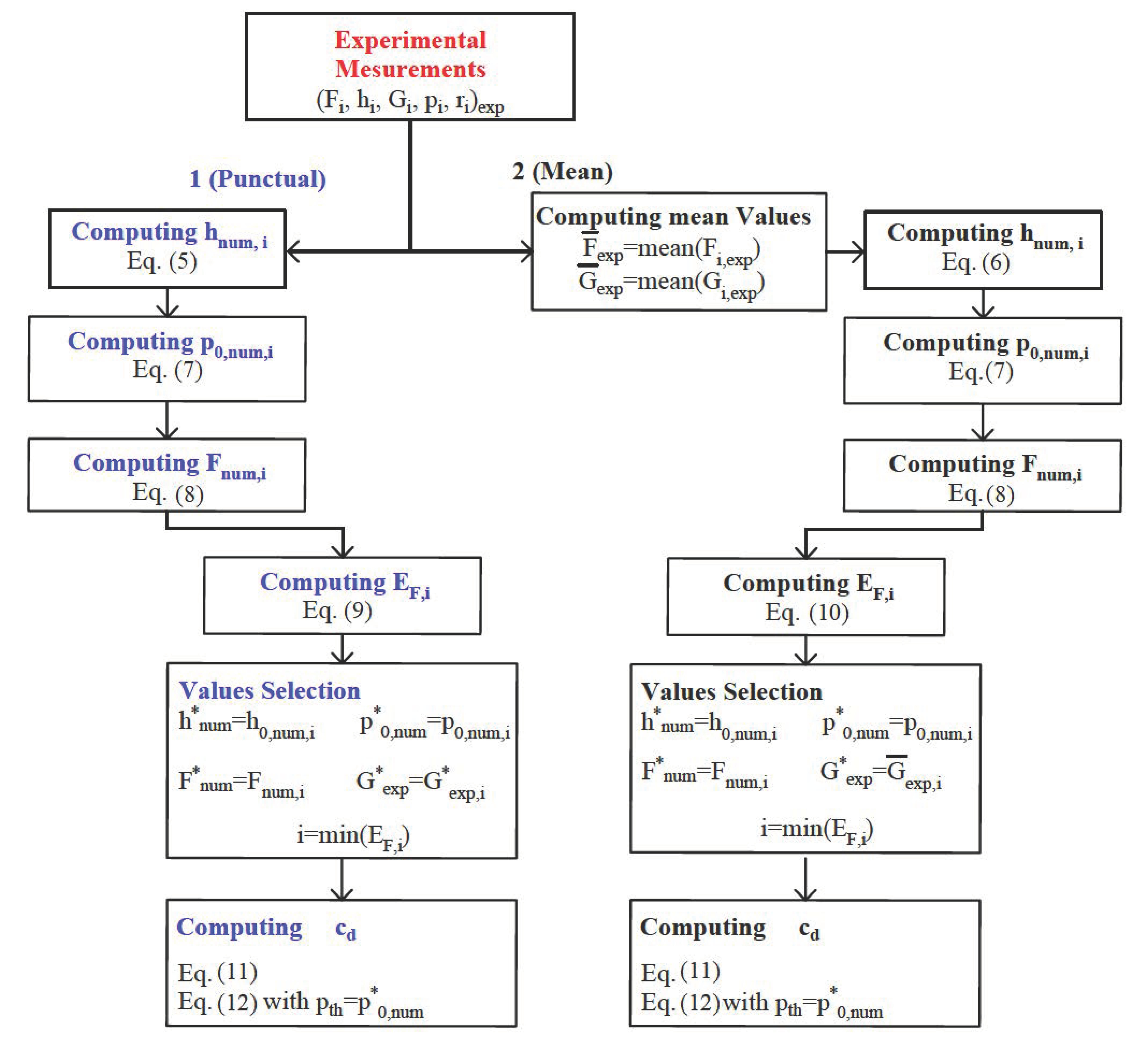Lubricants 09 00055 g011