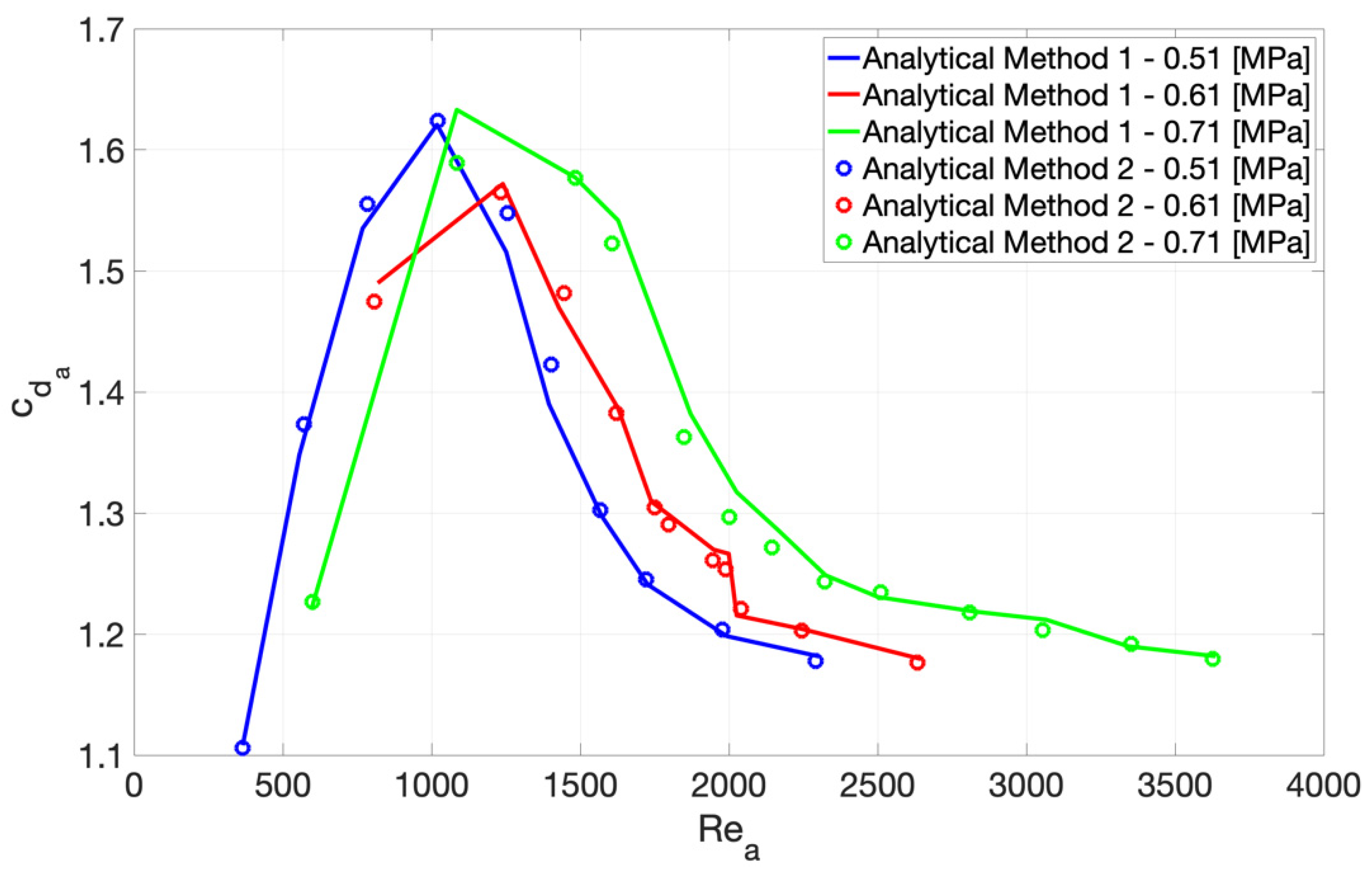 Lubricants 09 00055 g013