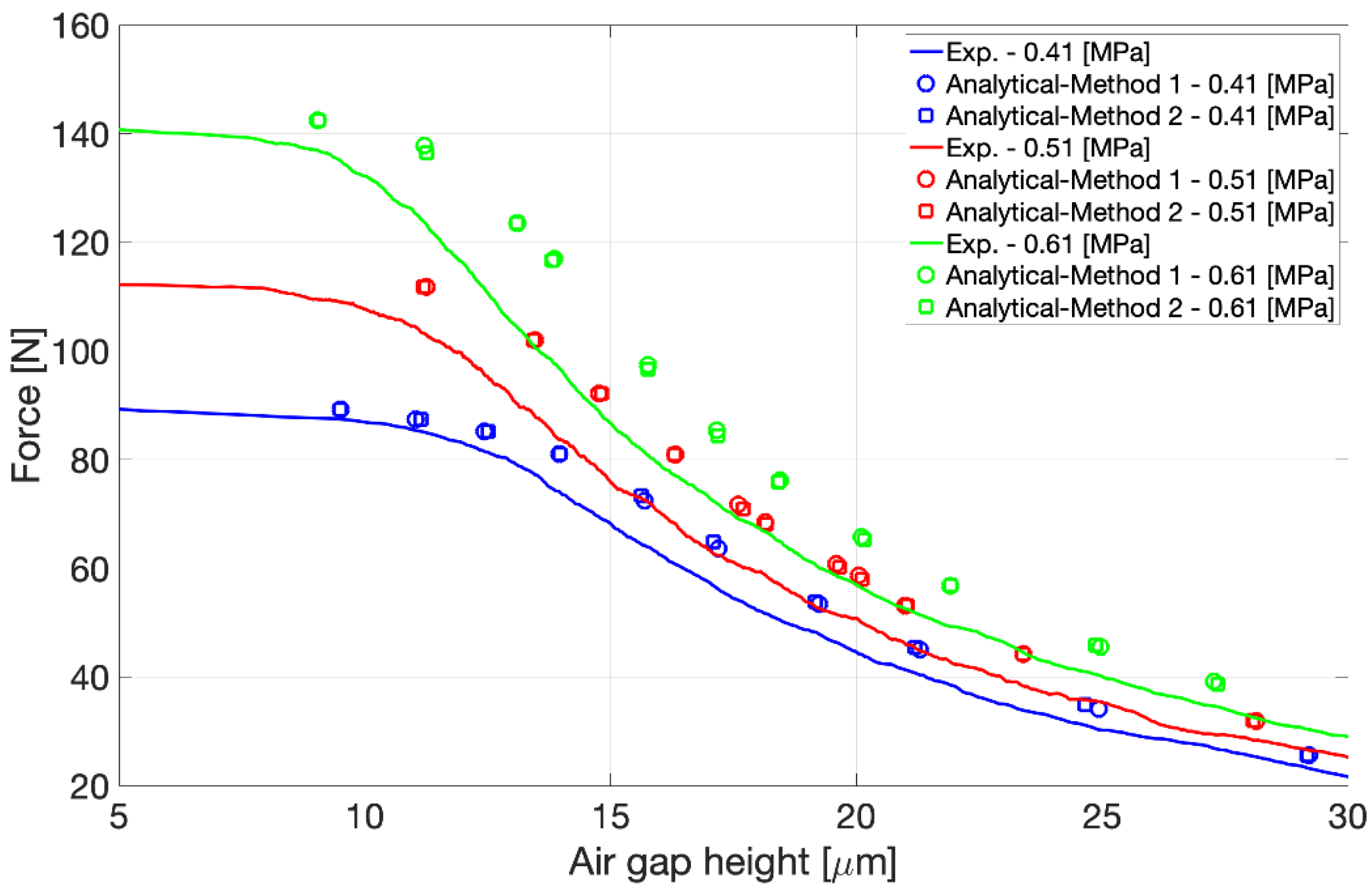Lubricants 09 00055 g014