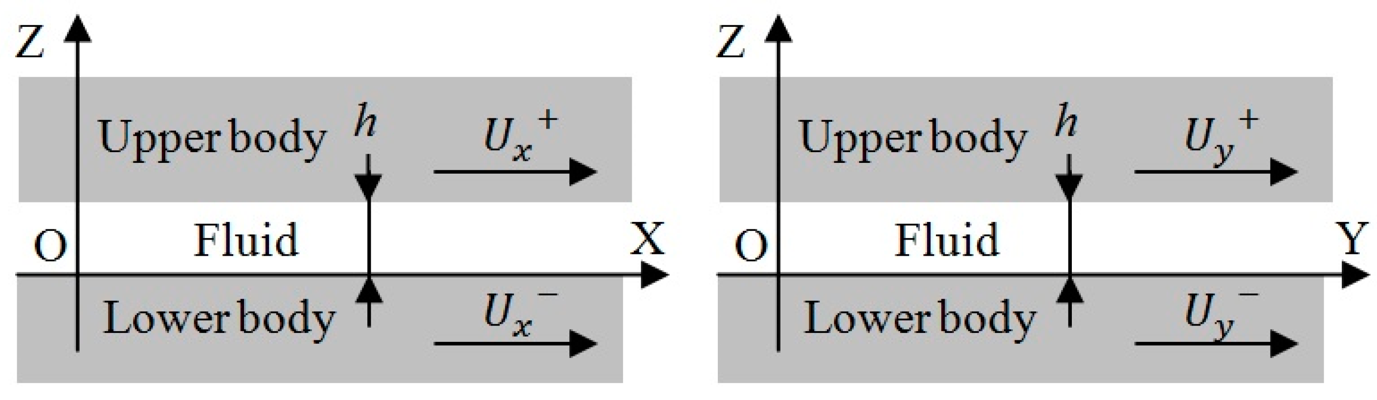 Lubricants 09 00056 g001 Lubricants 09 00056 g001