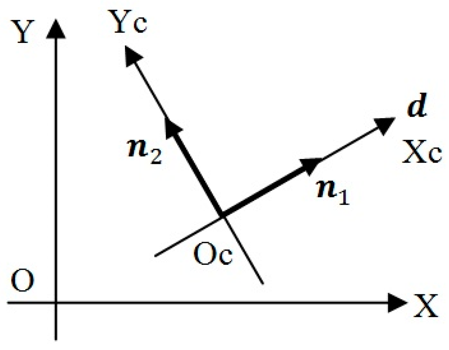Lubricants 09 00056 g002 Lubricants 09 00056 g002