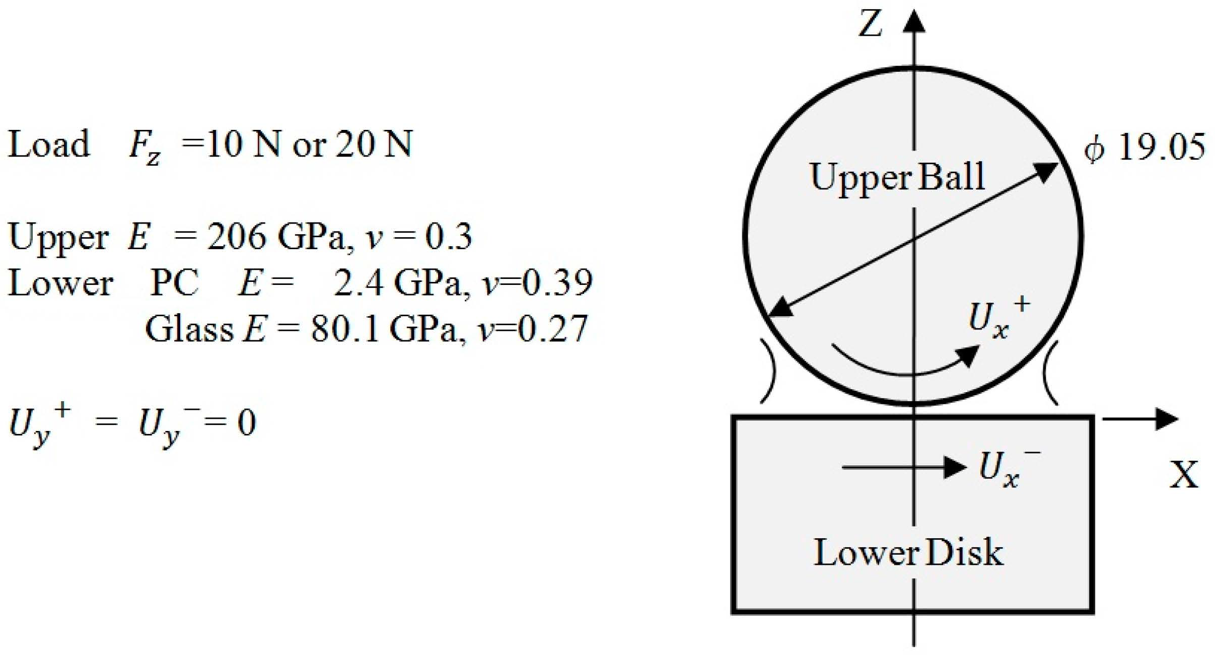 Lubricants 09 00056 g003 Lubricants 09 00056 g003