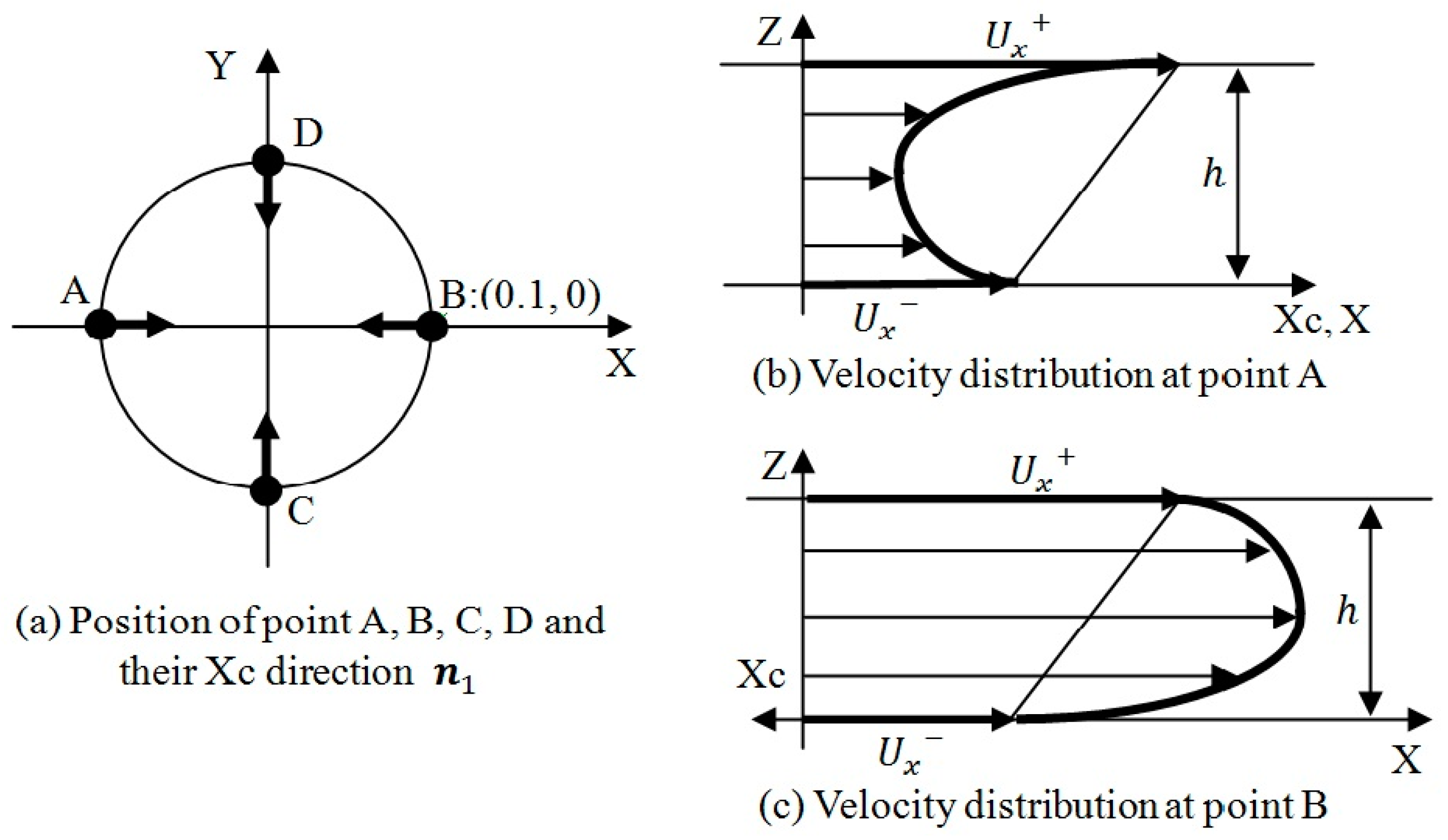 Lubricants 09 00056 g008 Lubricants 09 00056 g008