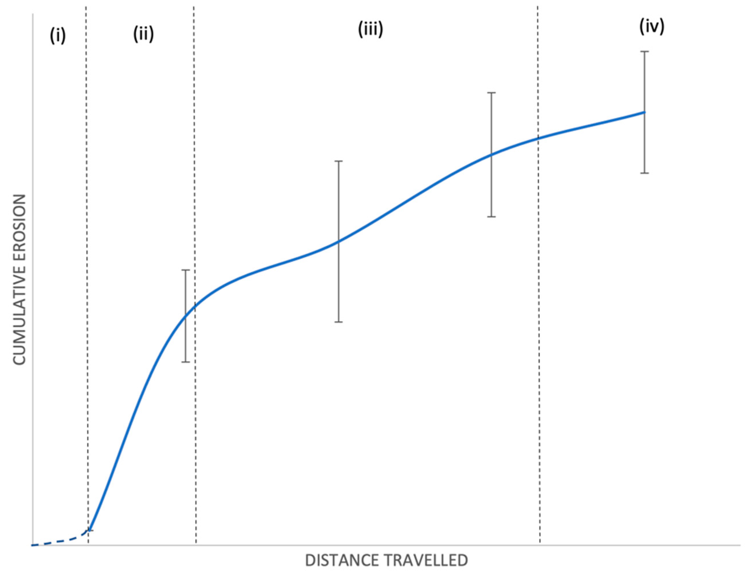 Lubricants 09 00060 g008
