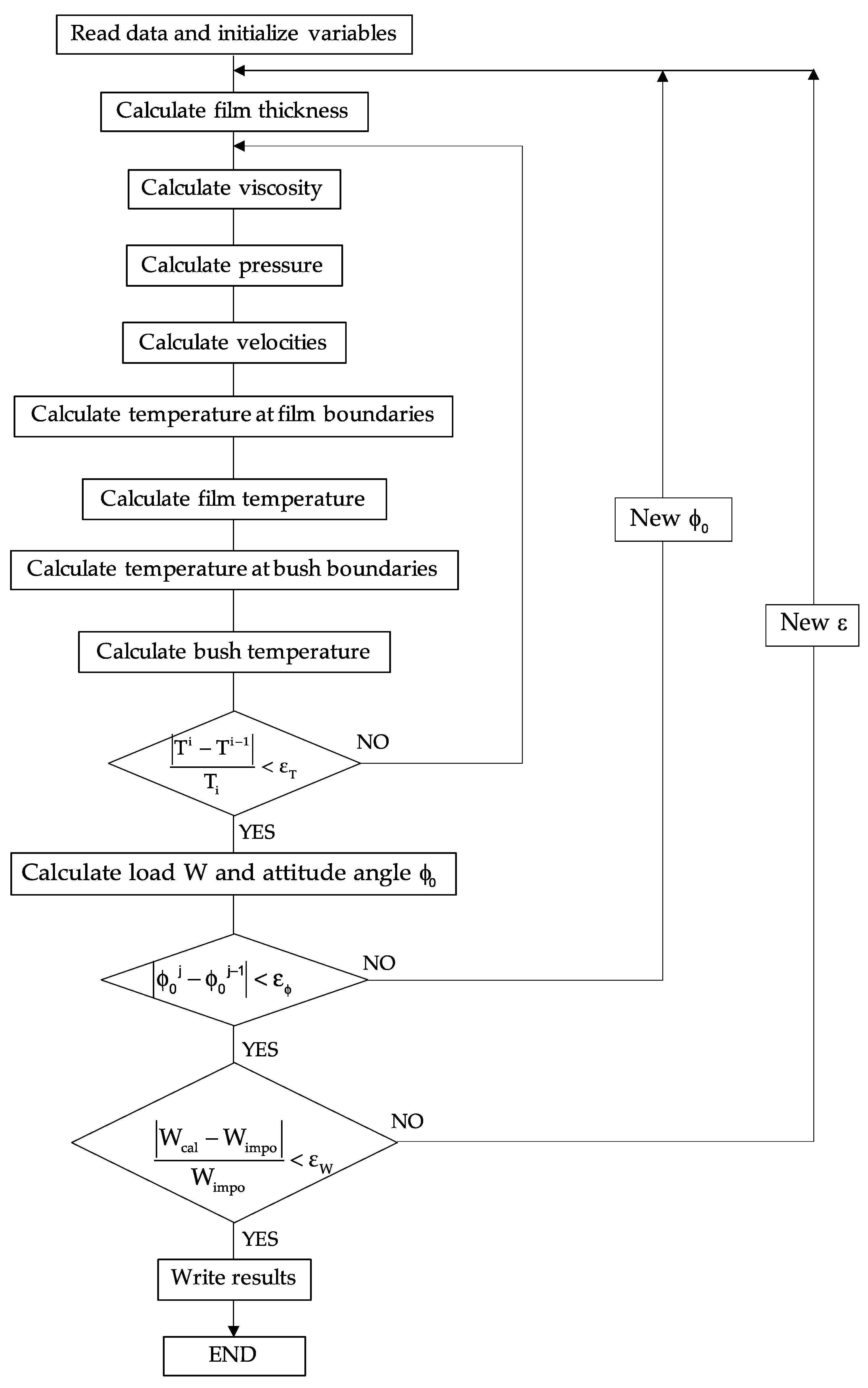 Lubricants 09 00061 g001