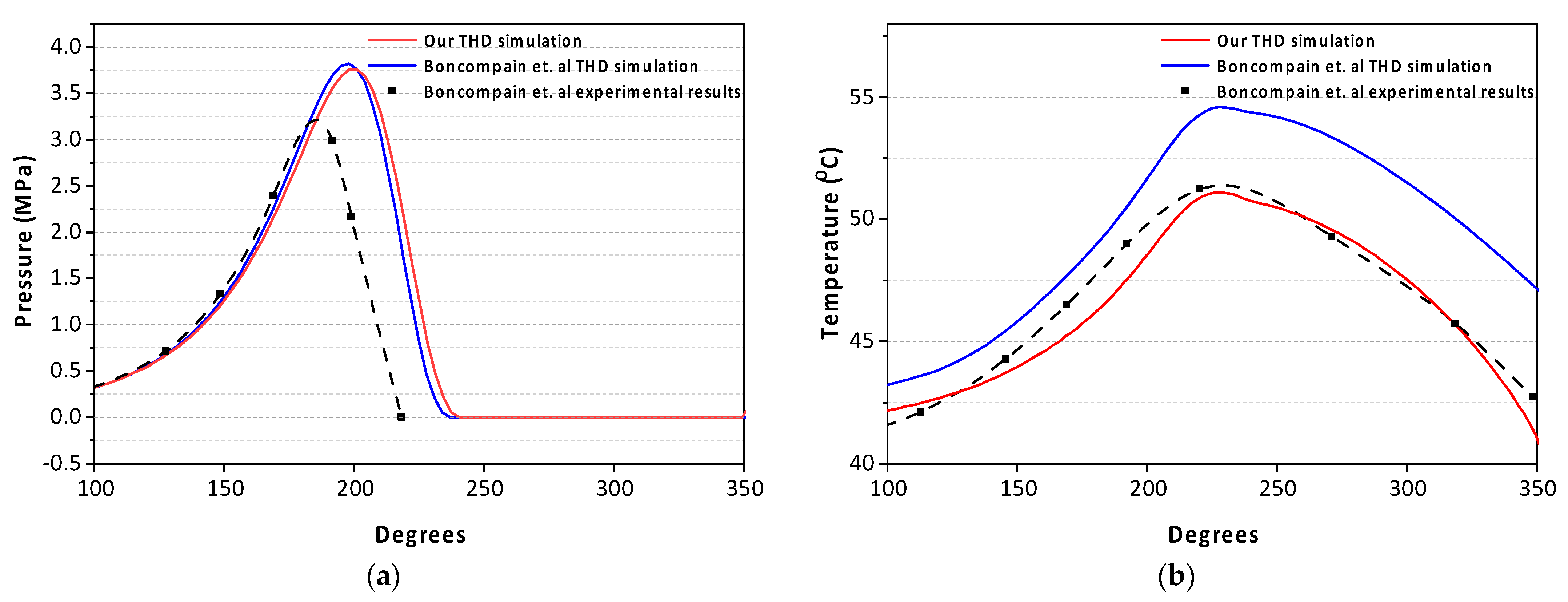 Lubricants 09 00061 g002