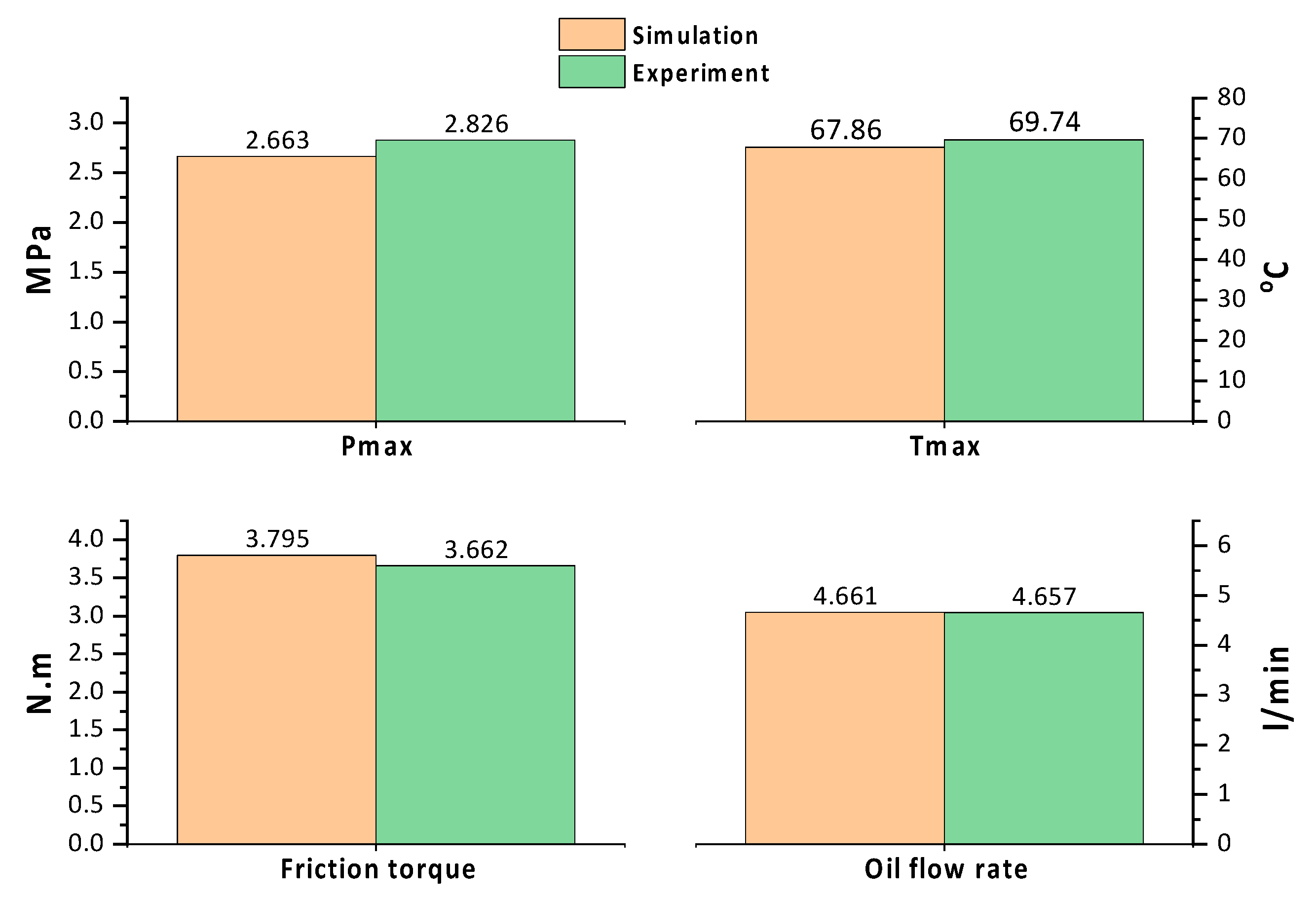 Lubricants 09 00061 g006