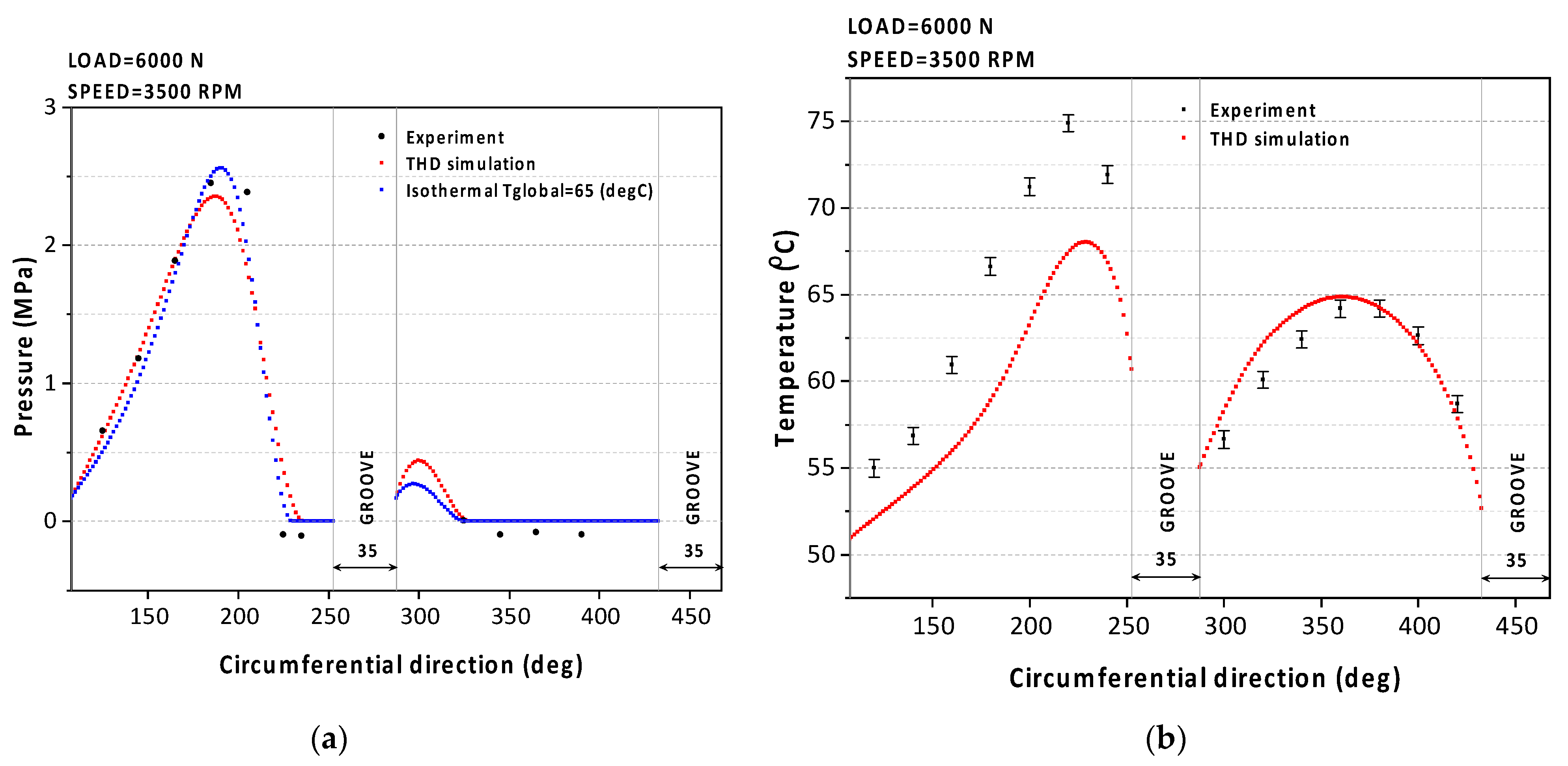 Lubricants 09 00061 g012