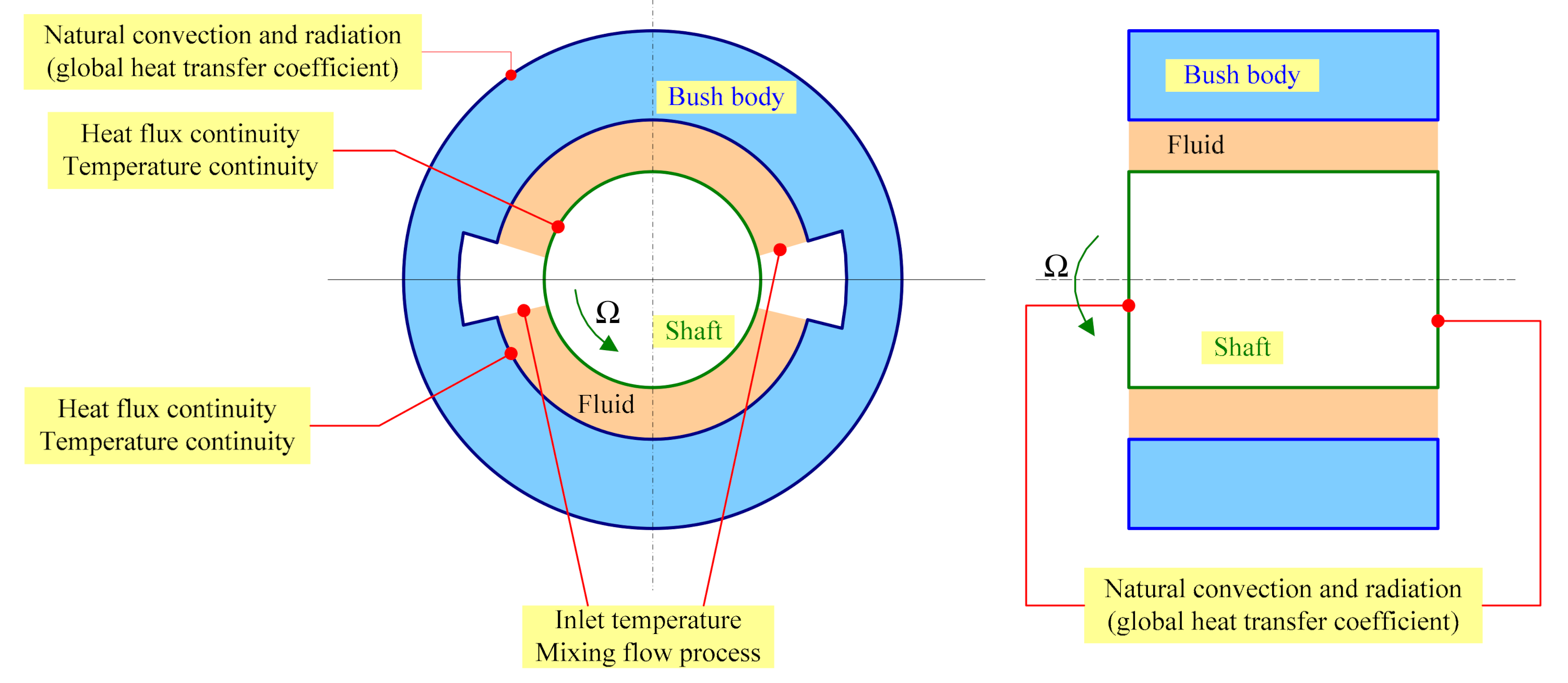 Lubricants 09 00062 g001