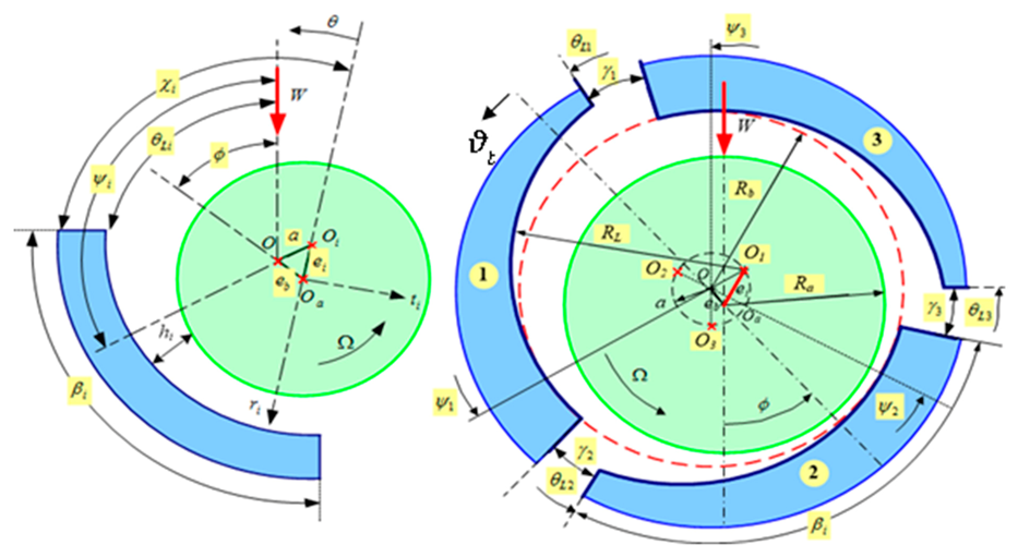 Lubricants 09 00062 g003